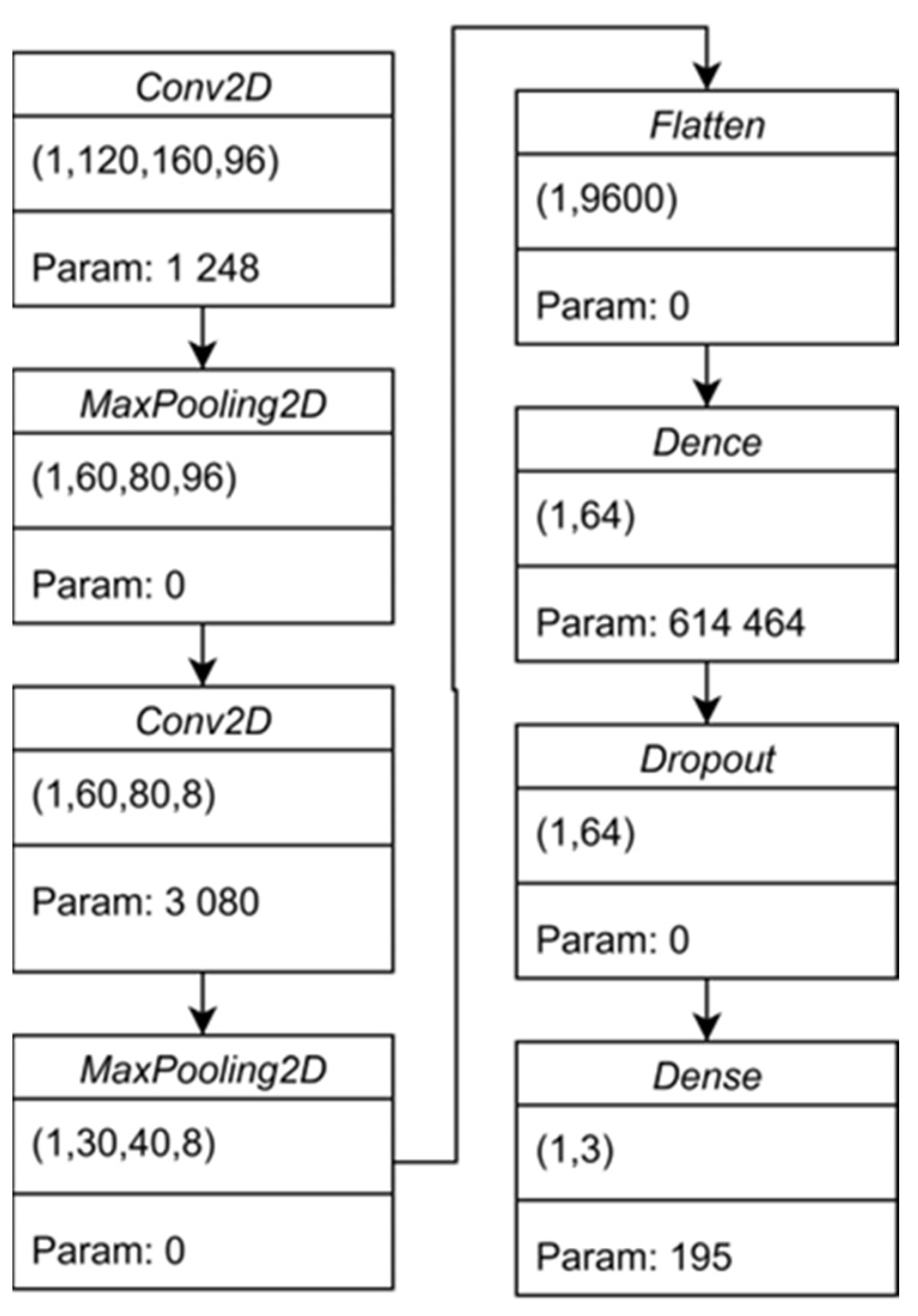 Digital 05 00048 g006 Digital 05 00048 g006