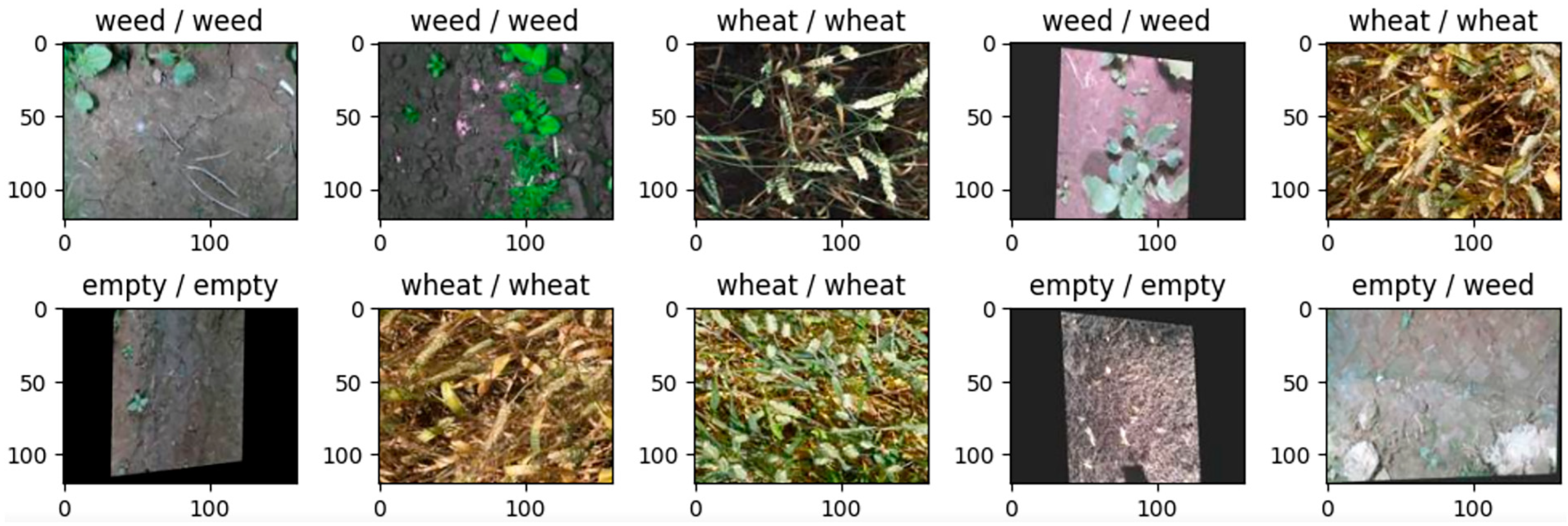 Digital 05 00048 g011 Digital 05 00048 g011