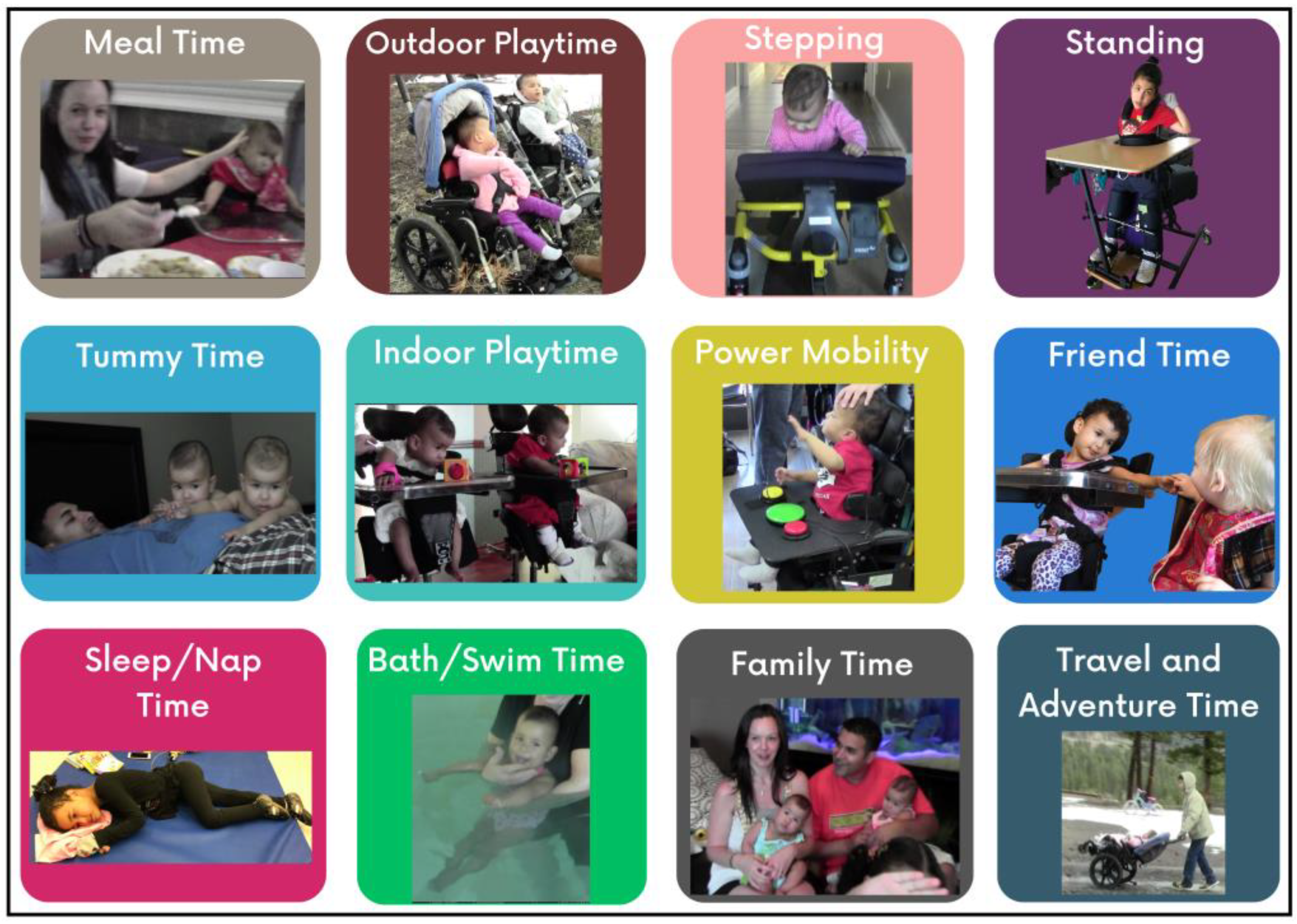 Disabilities 03 00032 g005