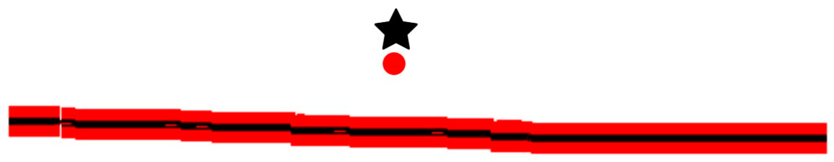 Disabilities 04 00005 g003