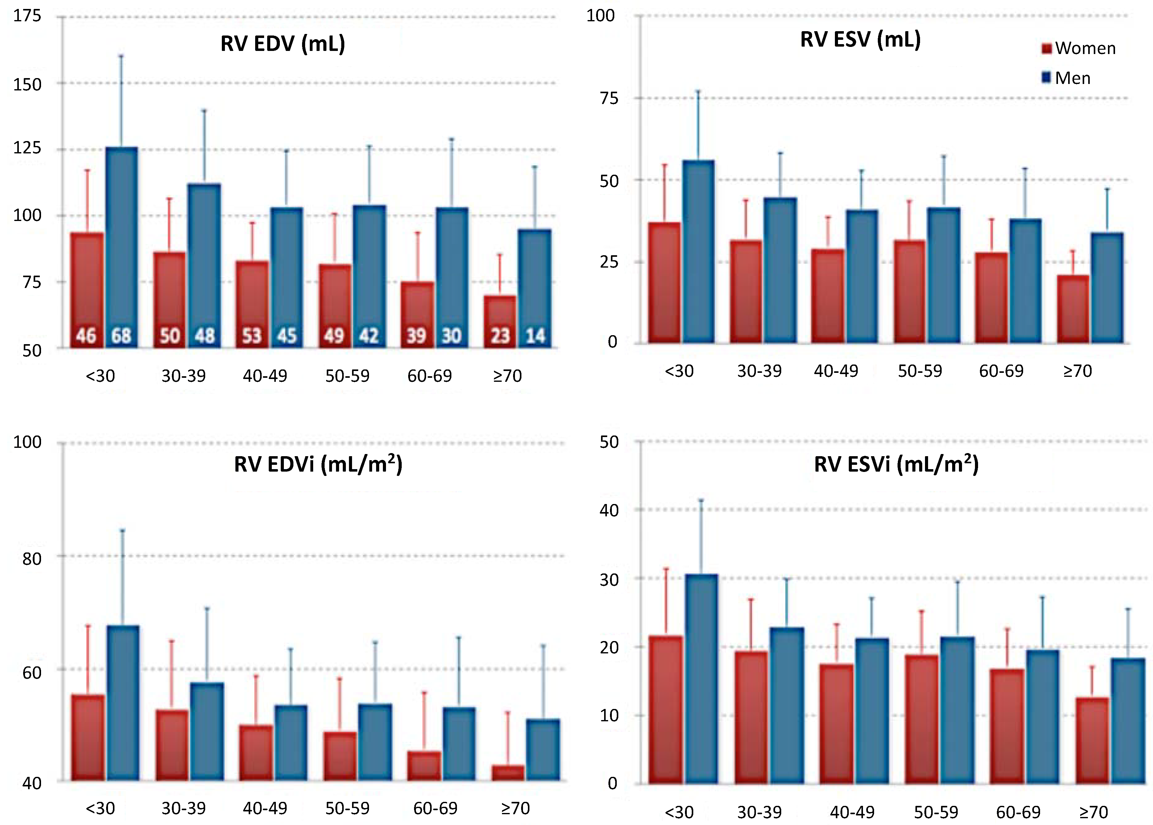 Diseases 02 00274 g004