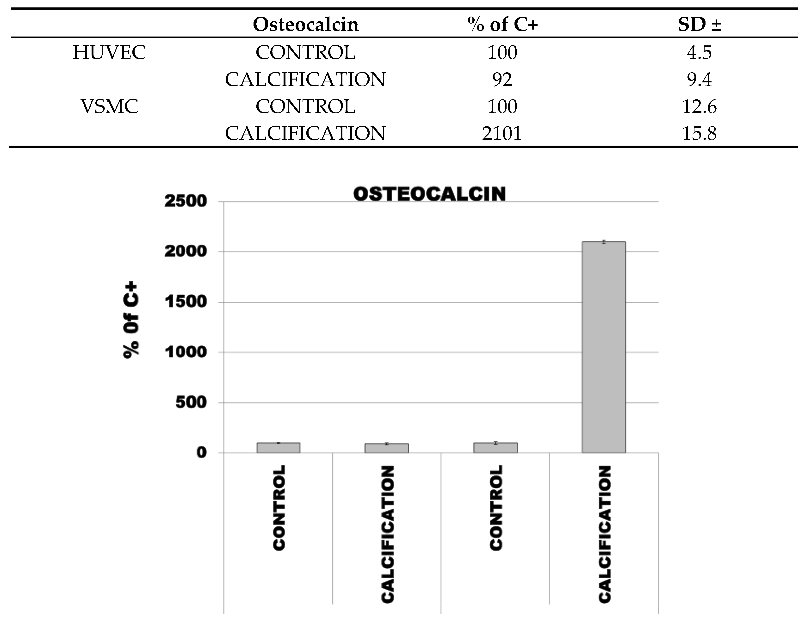 Diseases 09 00019 g003 Diseases 09 00019 g003