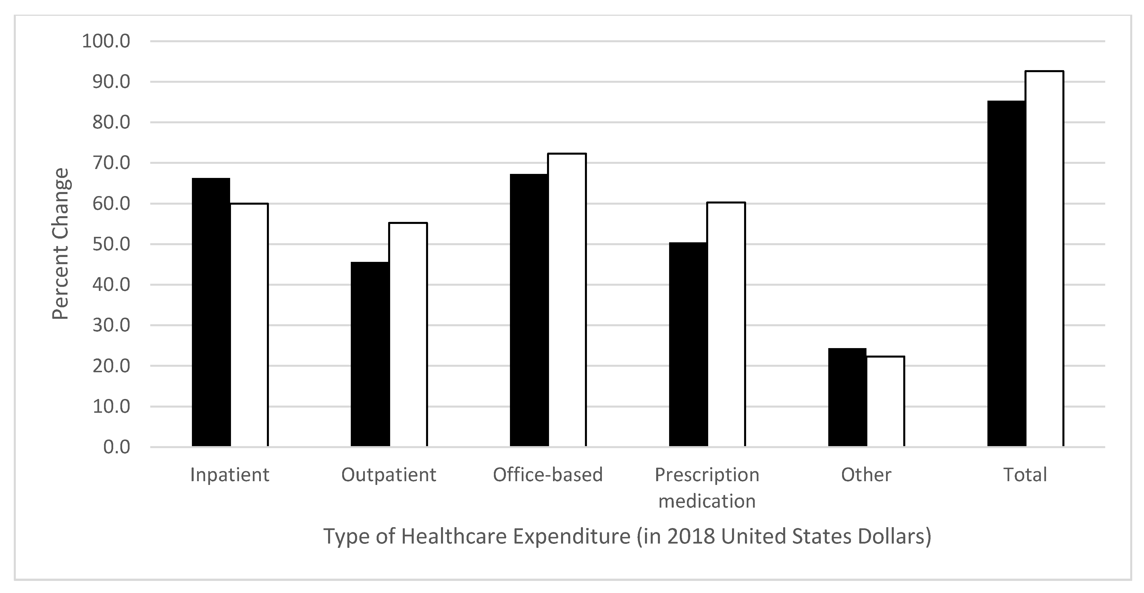 Diseases 09 00041 g001 Diseases 09 00041 g001
