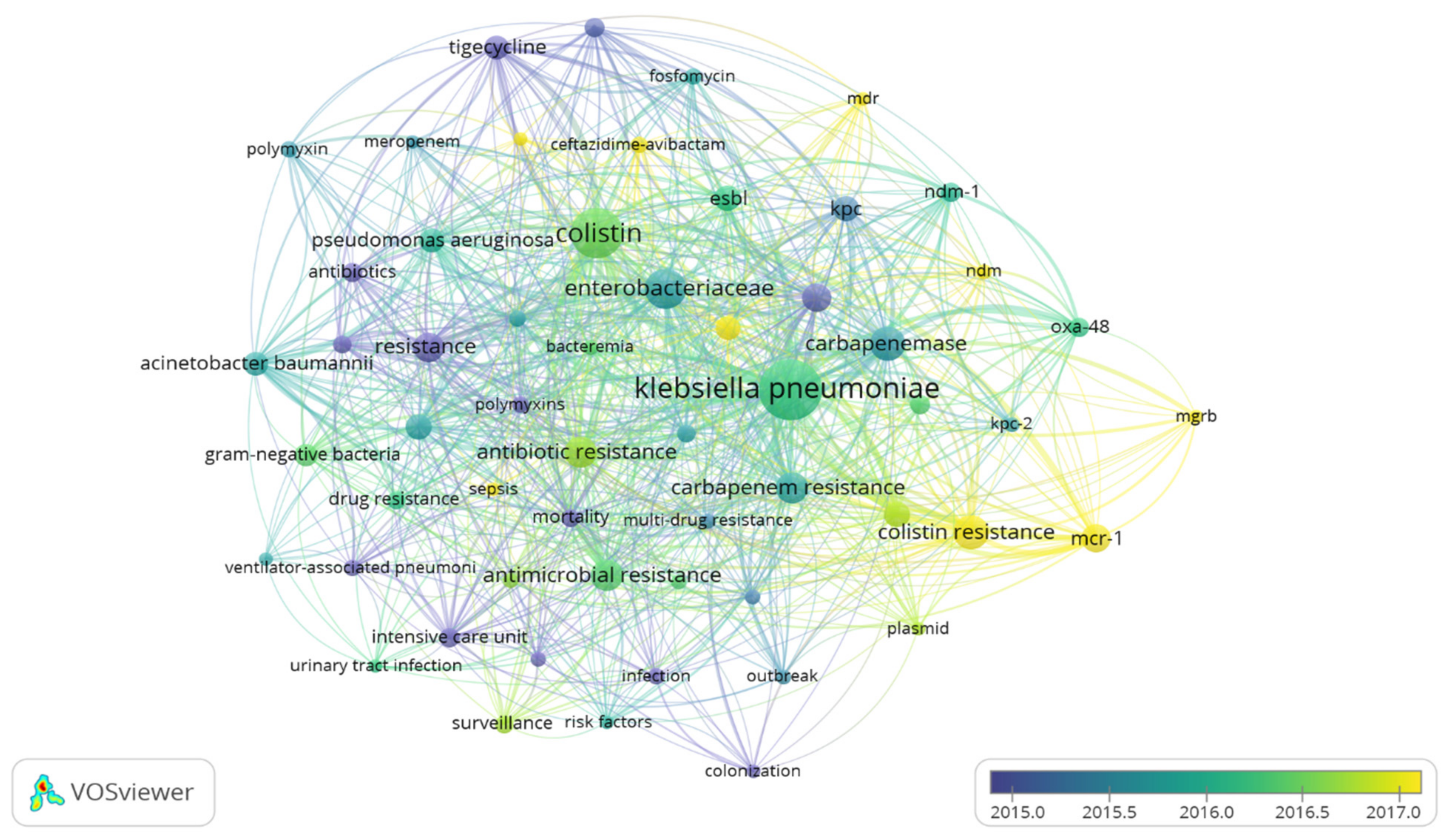 Diseases 09 00044 g005 Diseases 09 00044 g005