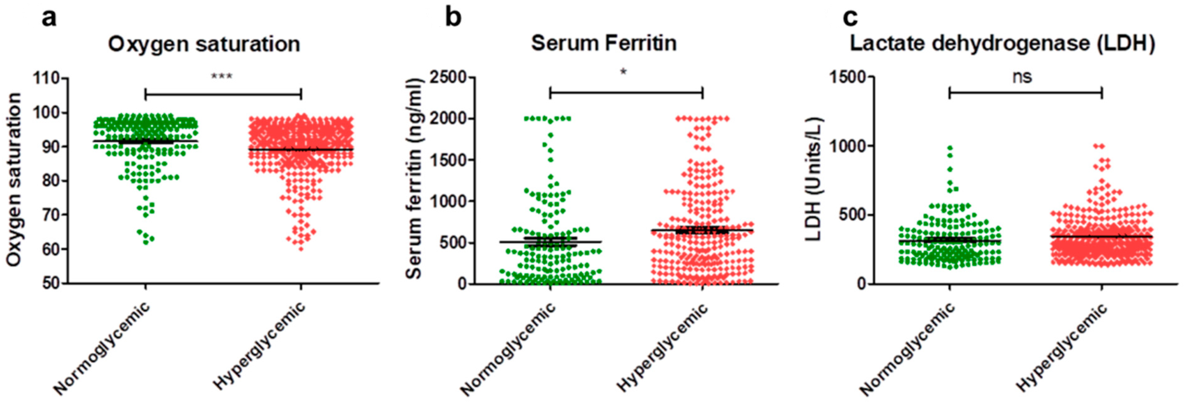 Diseases 12 00143 g001