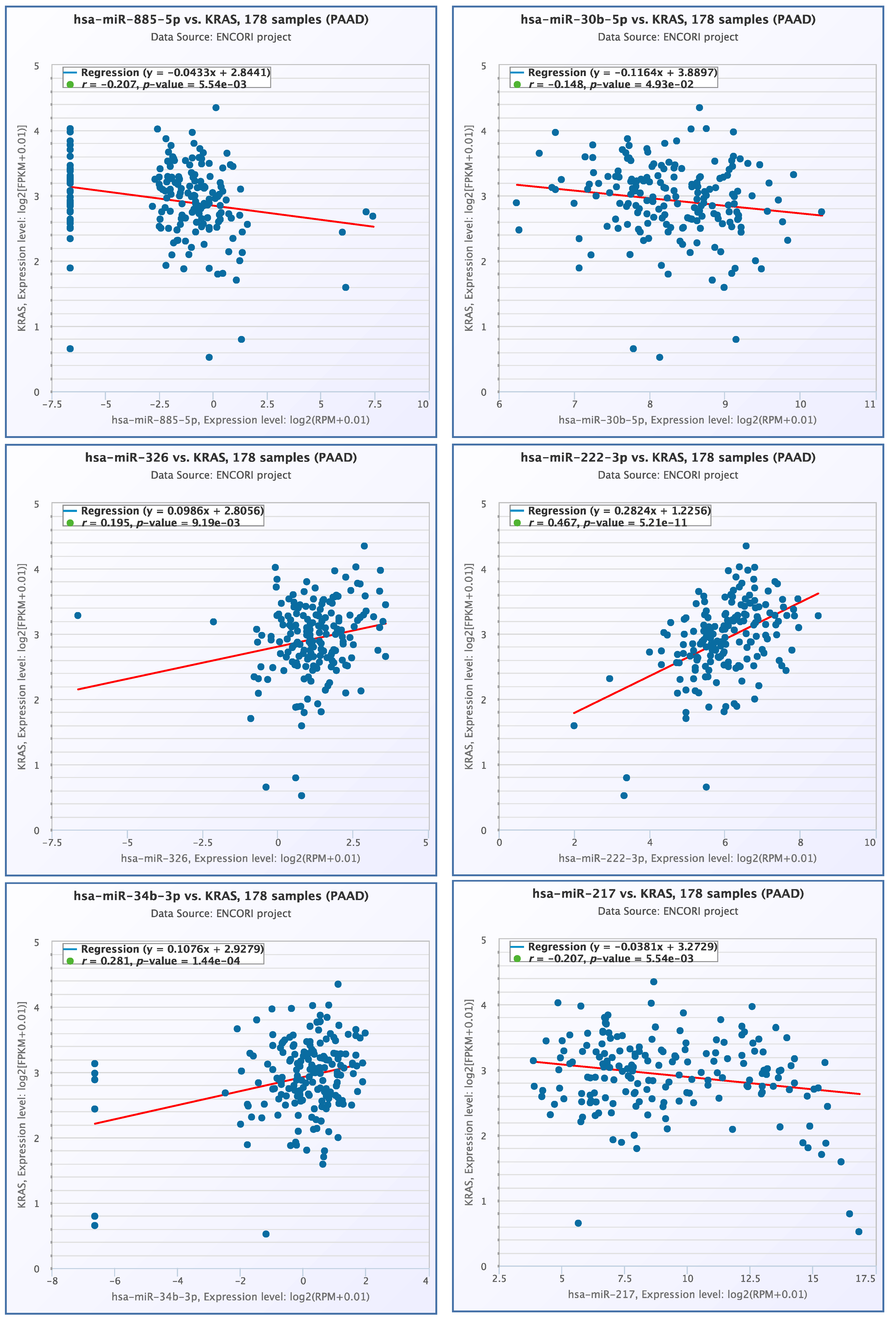 Diseases 12 00152 g004