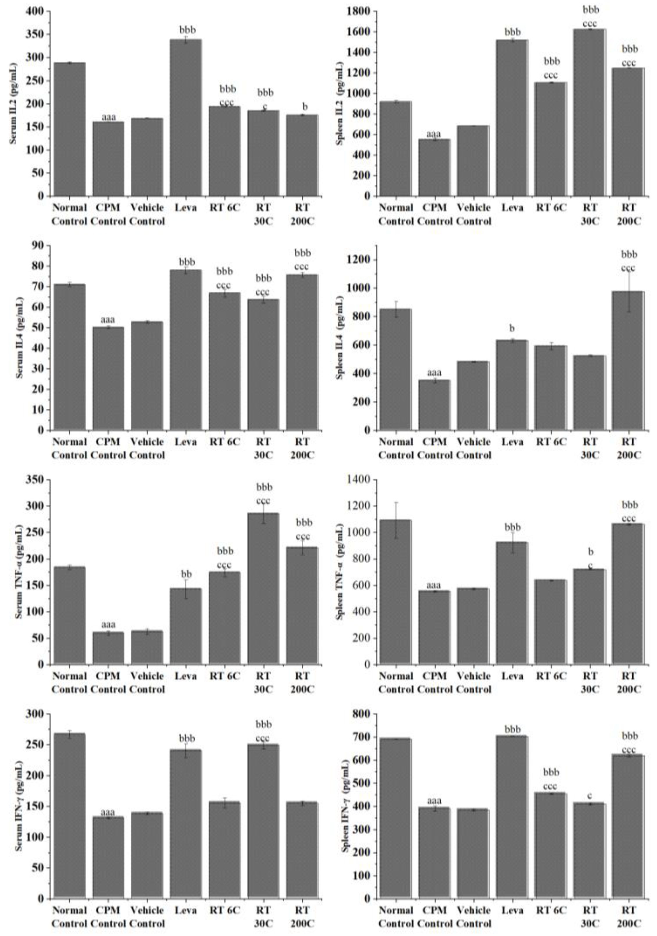 Diseases 12 00178 g003 Diseases 12 00178 g003