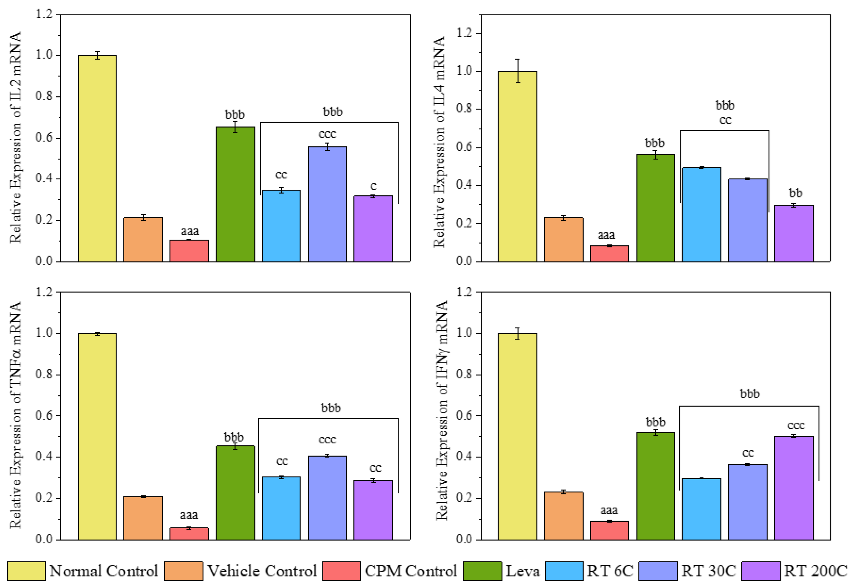 Diseases 12 00178 g004 Diseases 12 00178 g004
