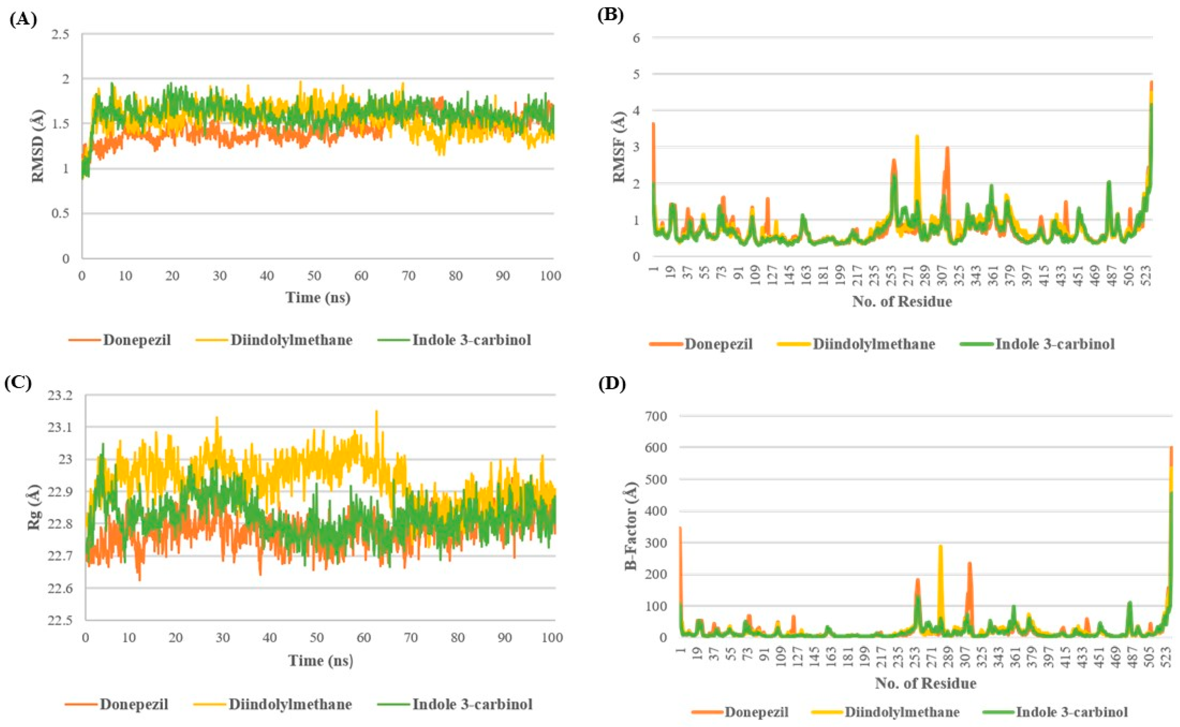 Diseases 12 00184 g002