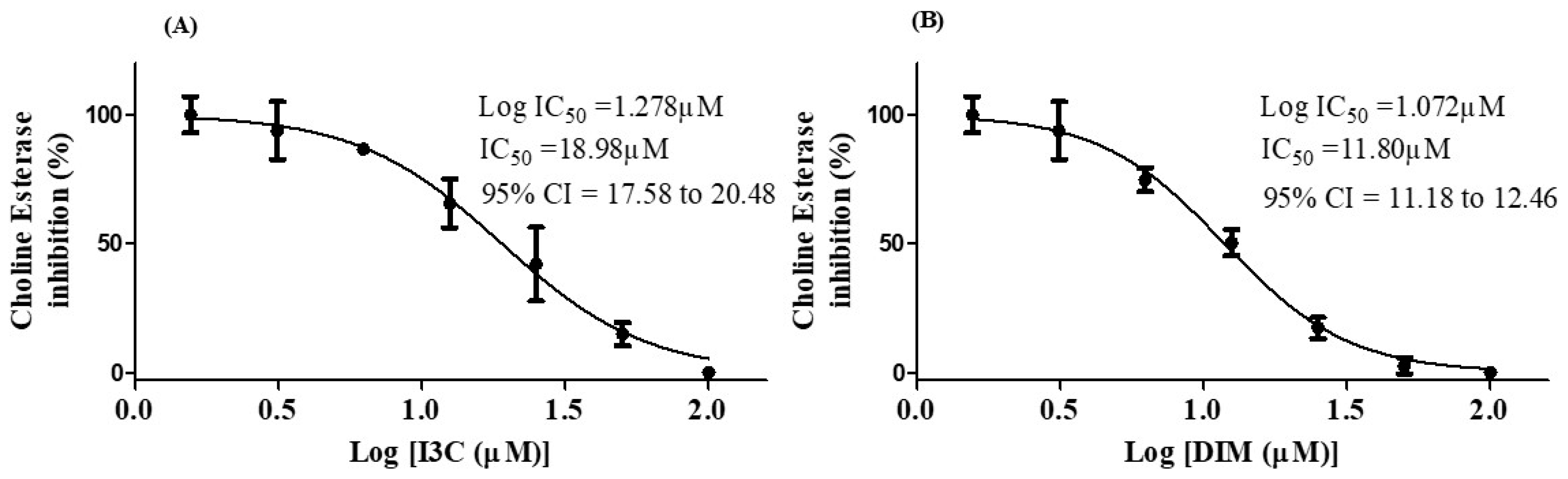 Diseases 12 00184 g006