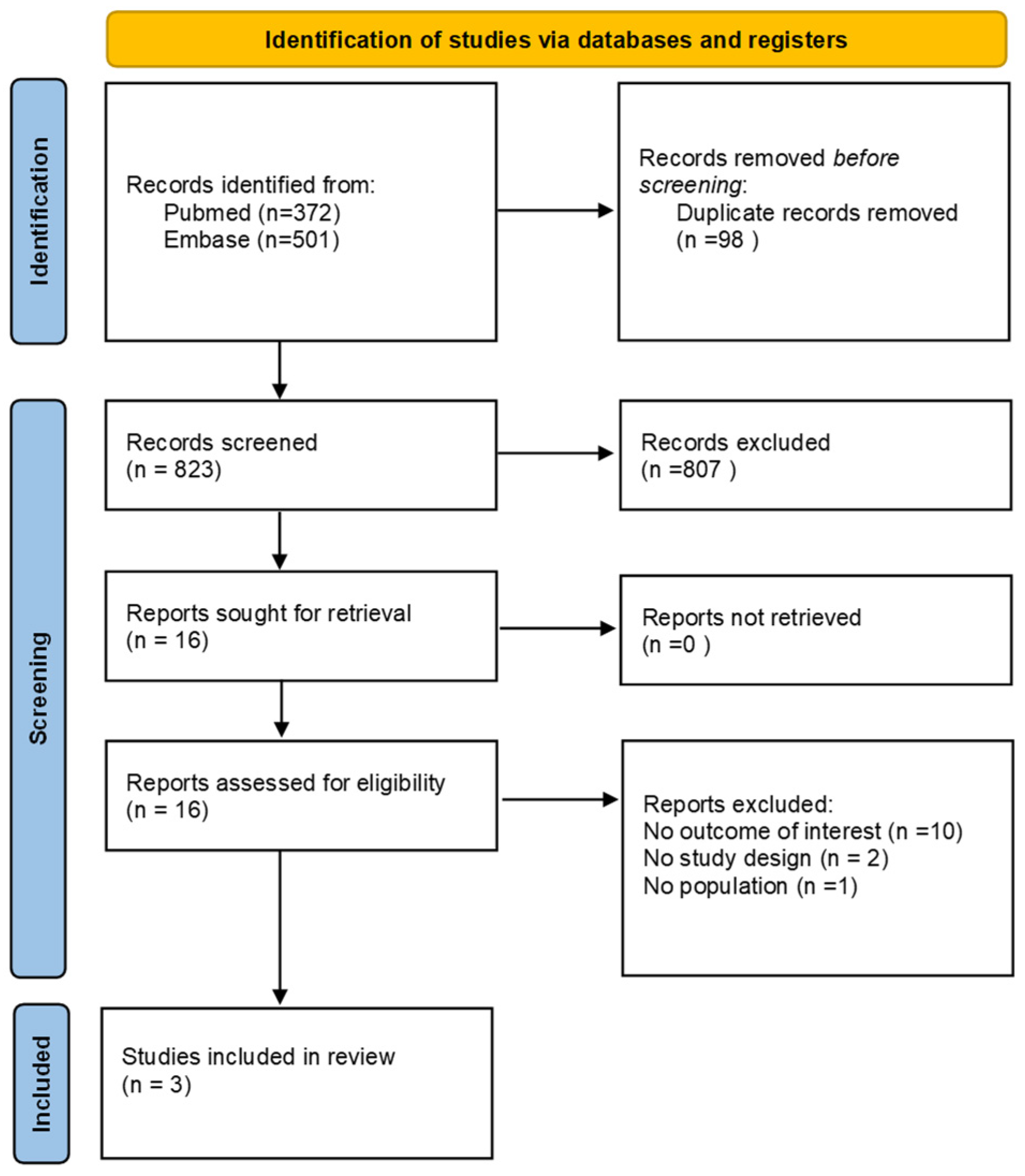 Diseases 12 00187 g001 Diseases 12 00187 g001