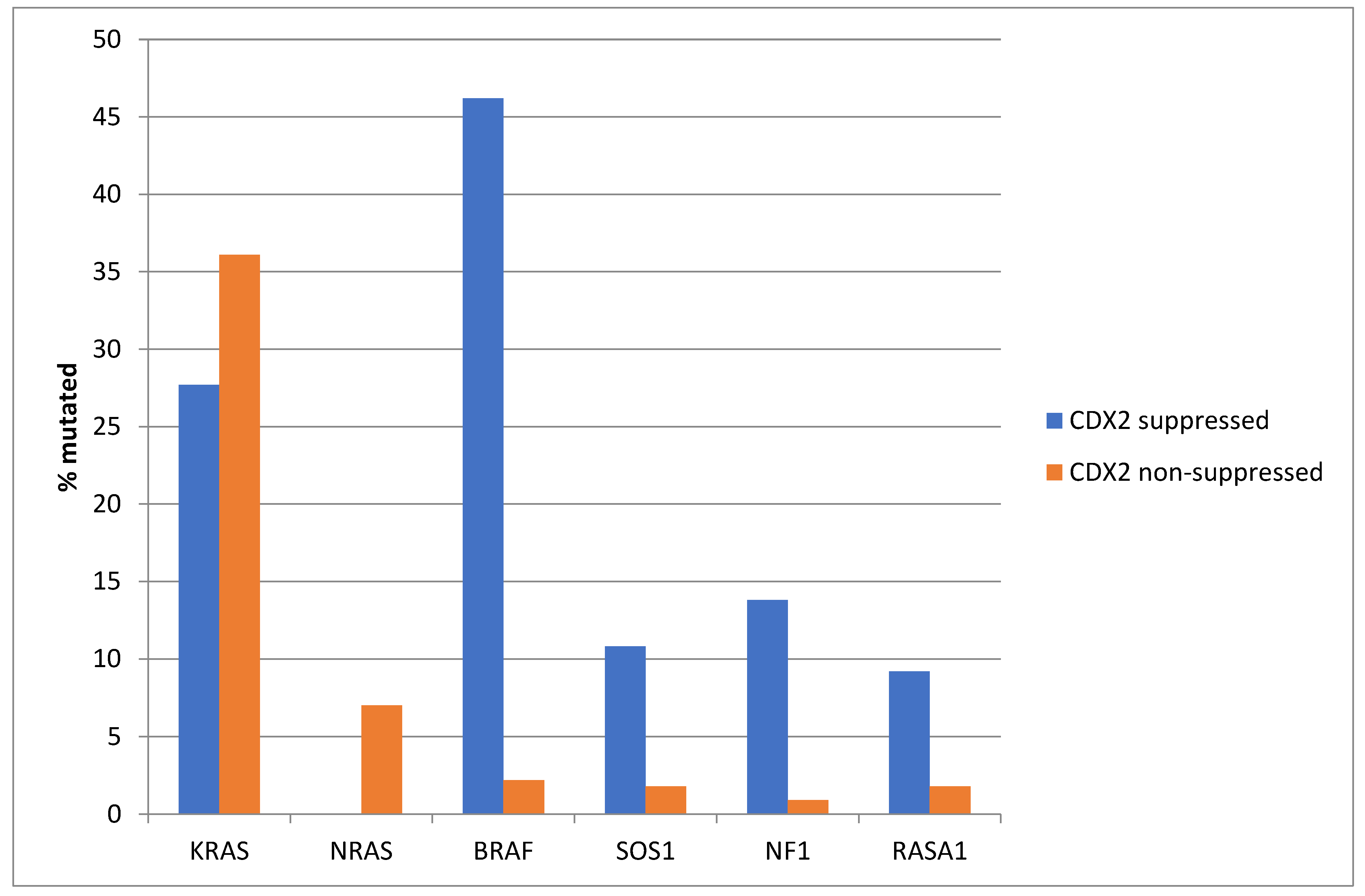 Diseases 12 00234 g002