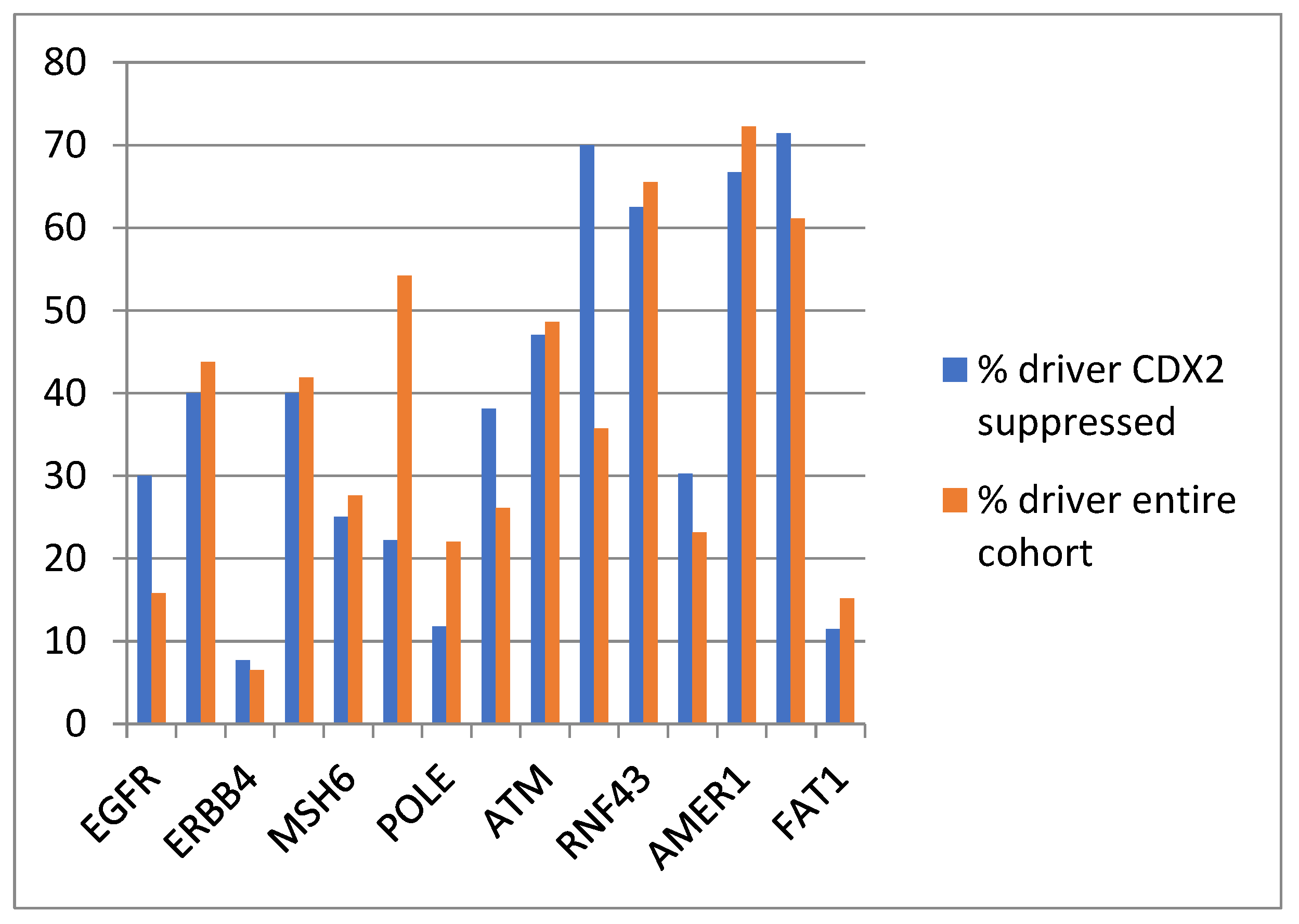 Diseases 12 00234 g007