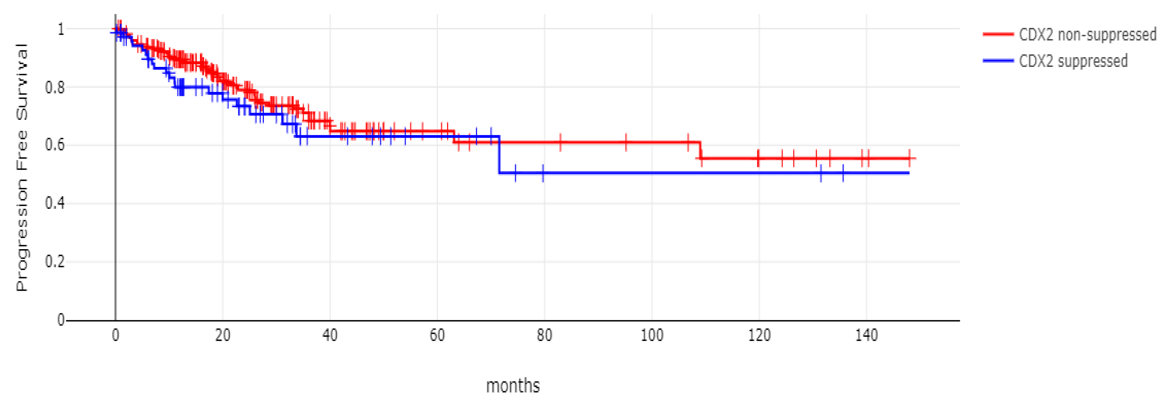 Diseases 12 00234 g010