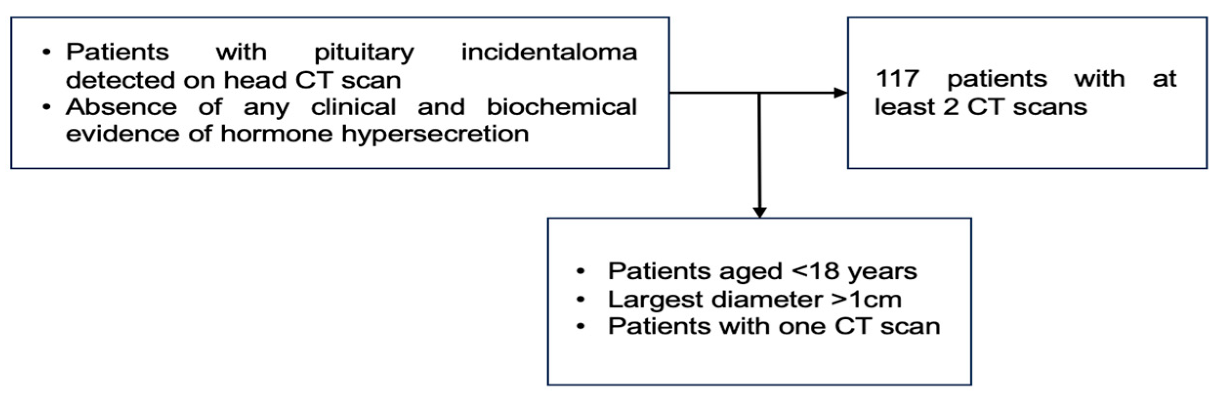 Diseases 12 00240 g001