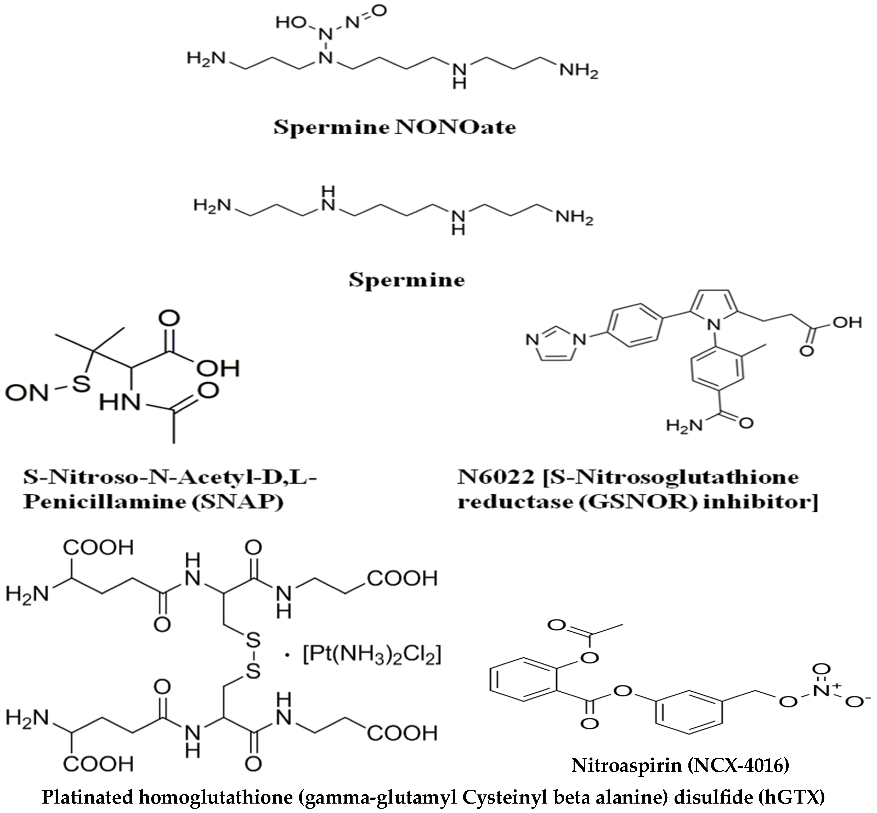 Diseases 13 00032 g001