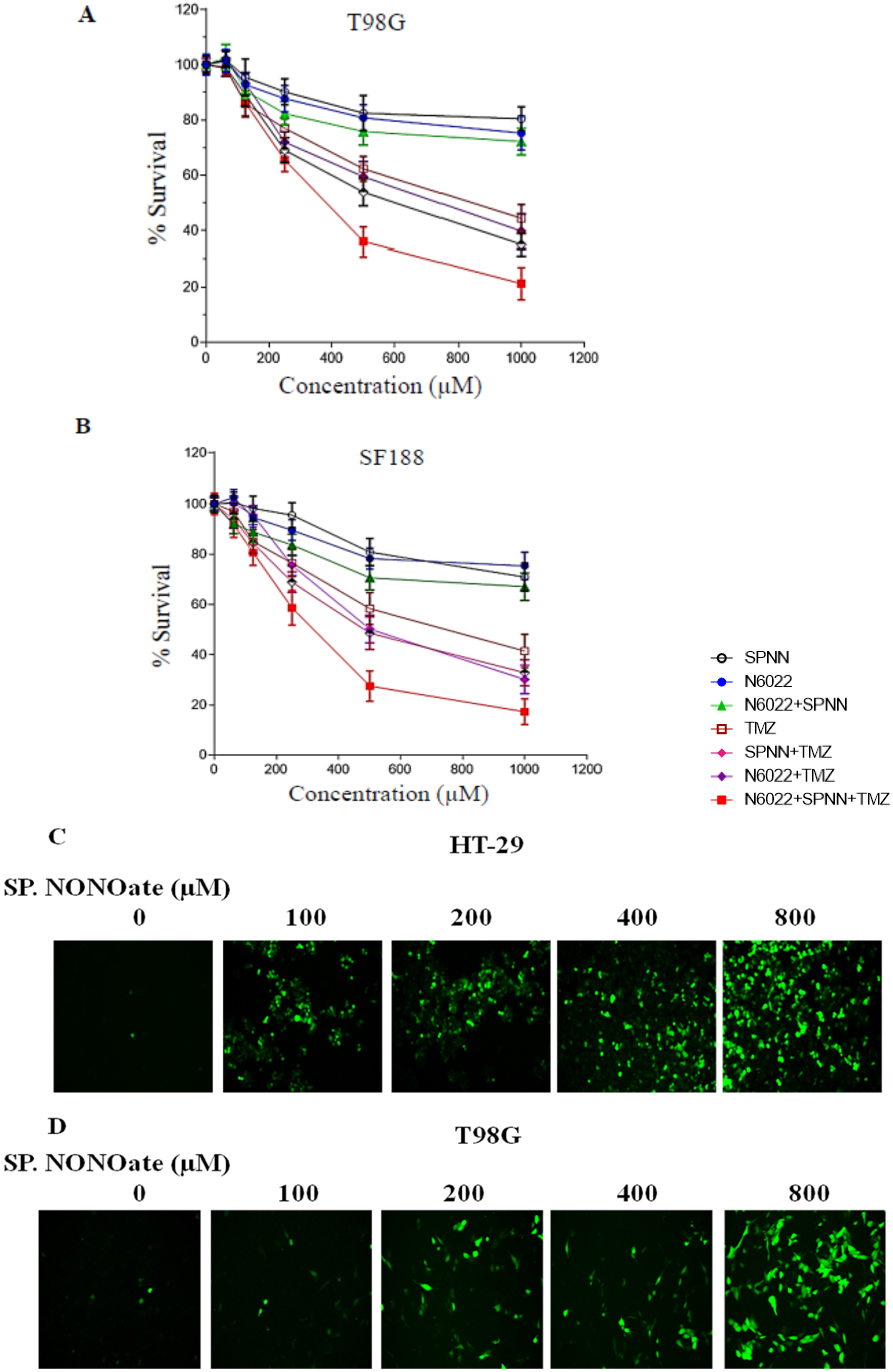 Diseases 13 00032 g005a