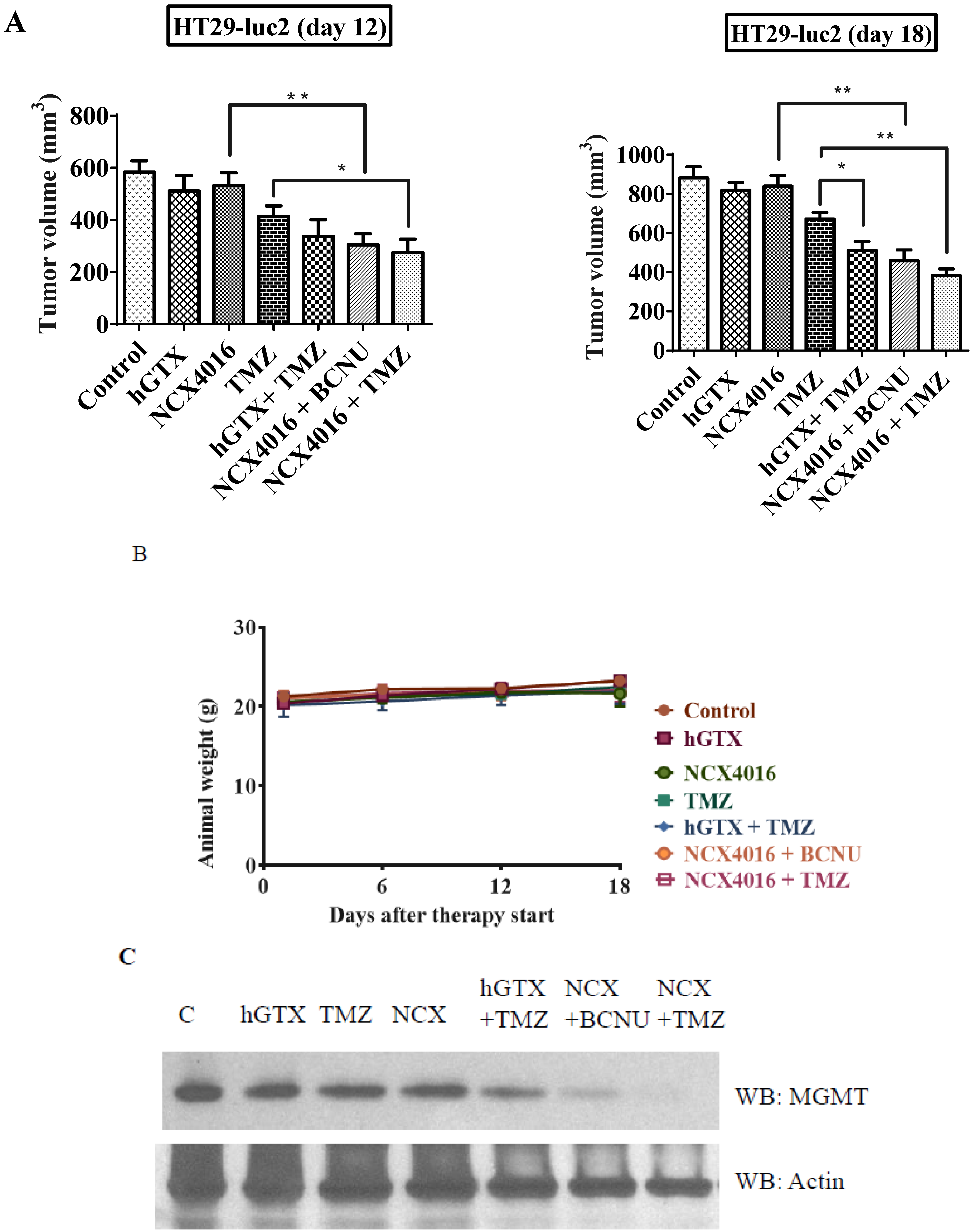 Diseases 13 00032 g013a