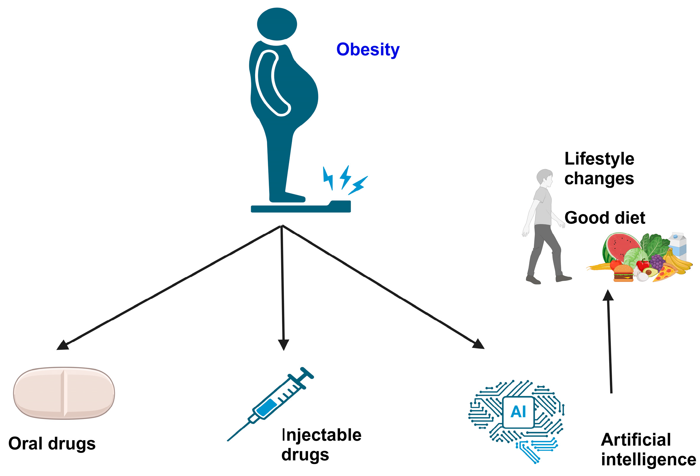 Diseases 13 00129 g001