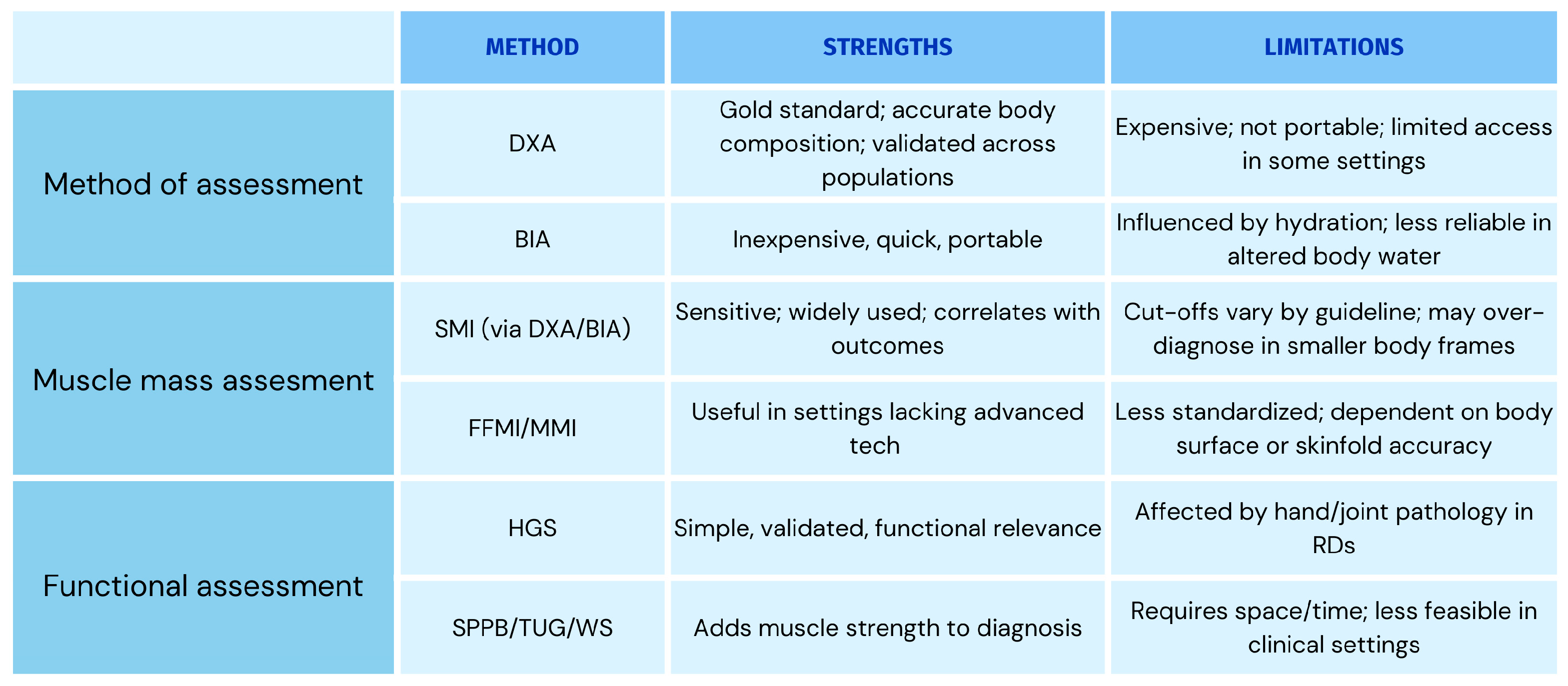 Diseases 13 00134 g002