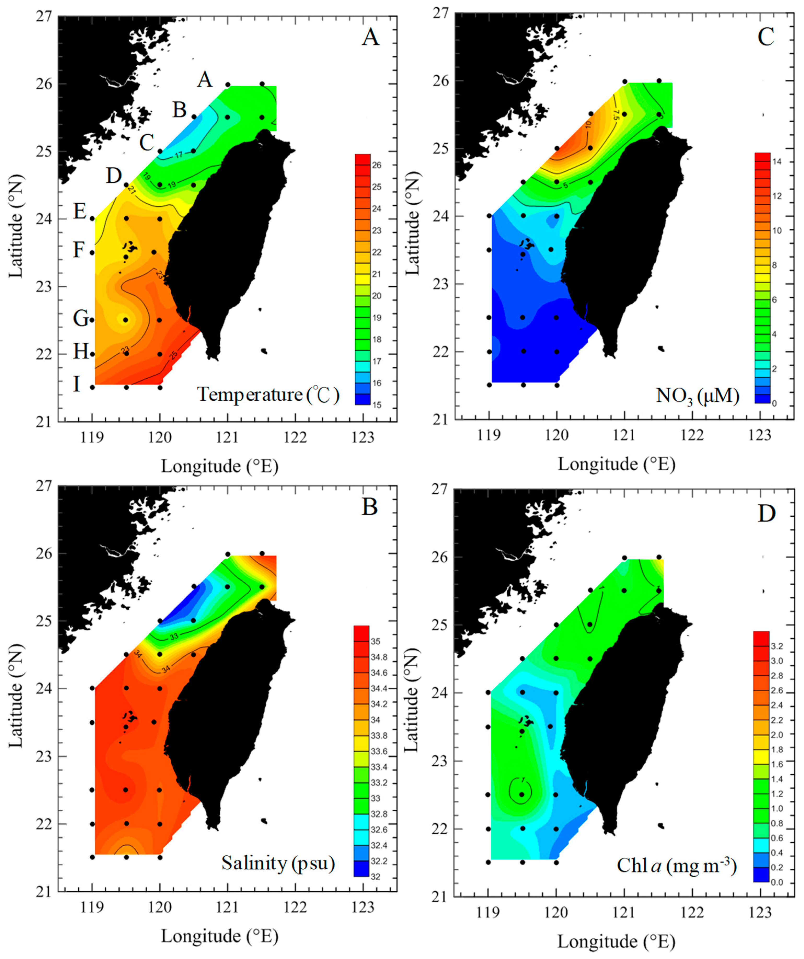 Diversity 11 00193 g001