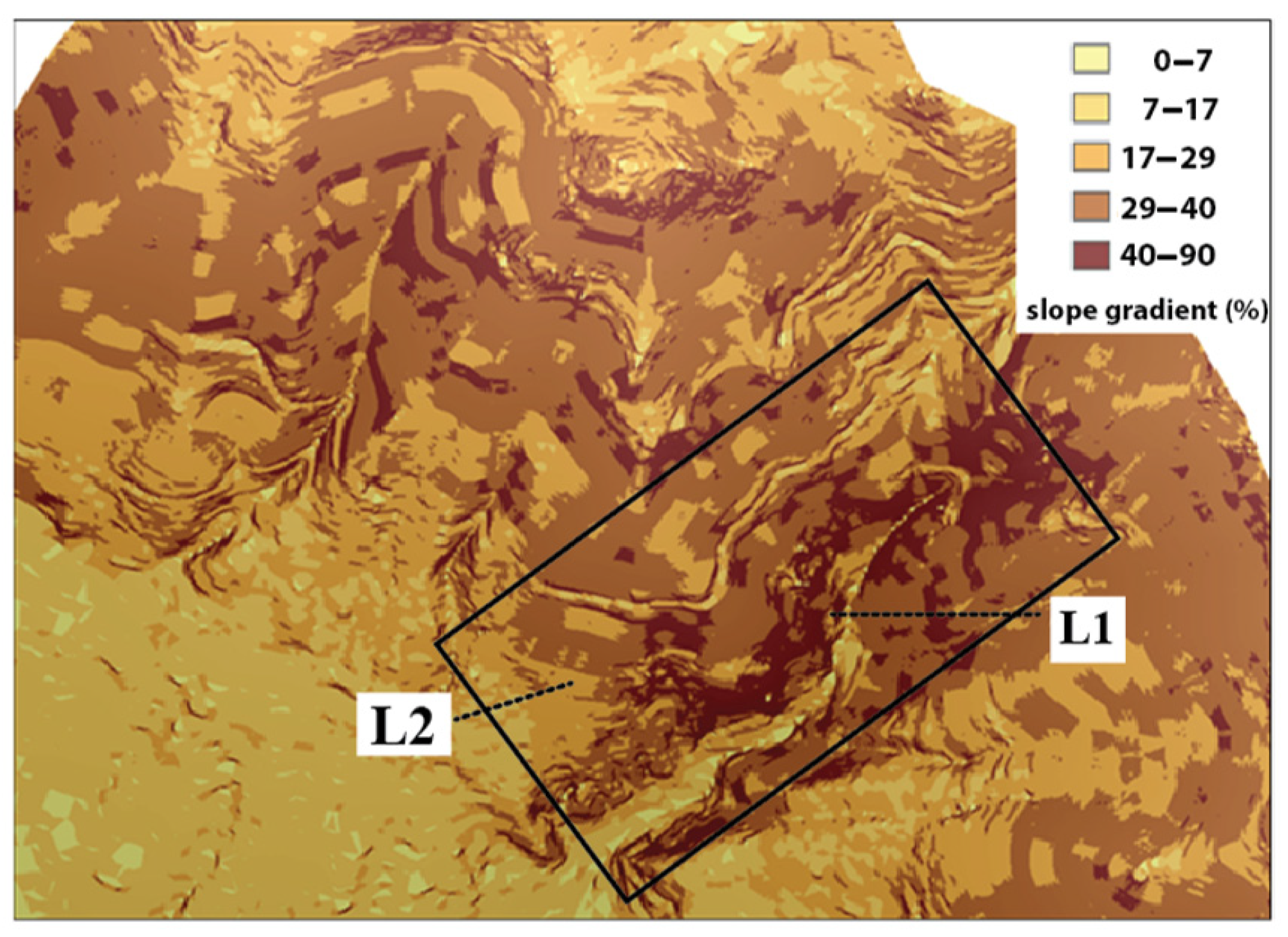 Diversity 12 00461 g002 Diversity 12 00461 g002