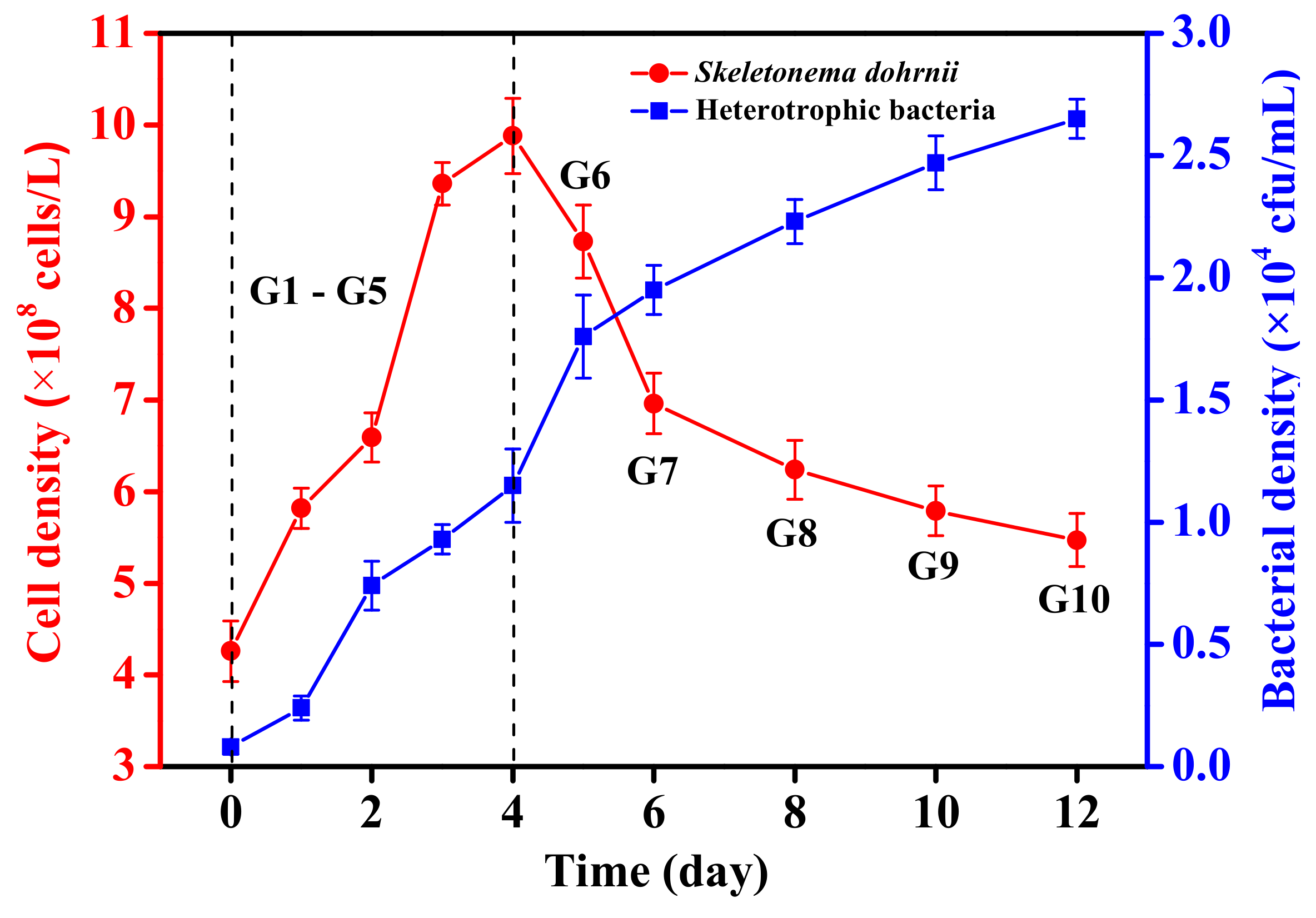 Diversity 13 00150 g001