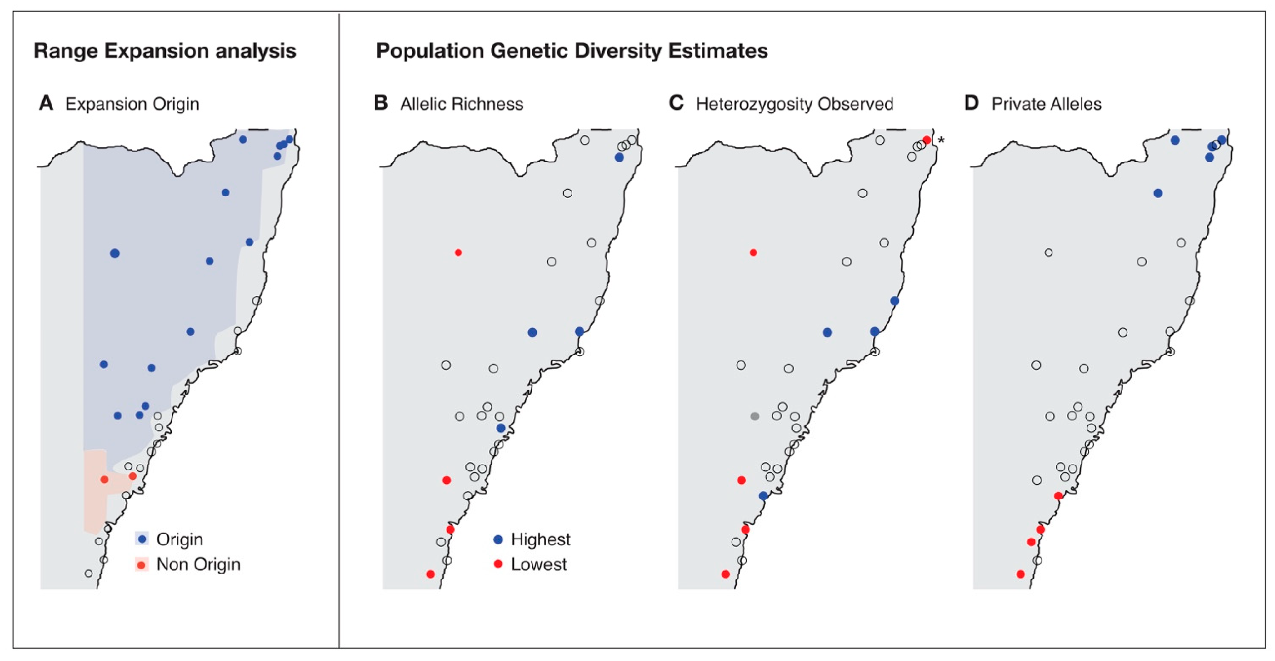Diversity 13 00250 g007