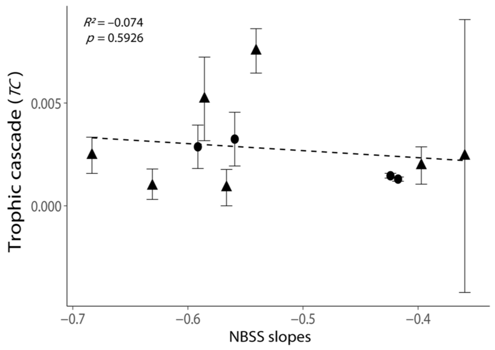 Diversity 13 00299 g004