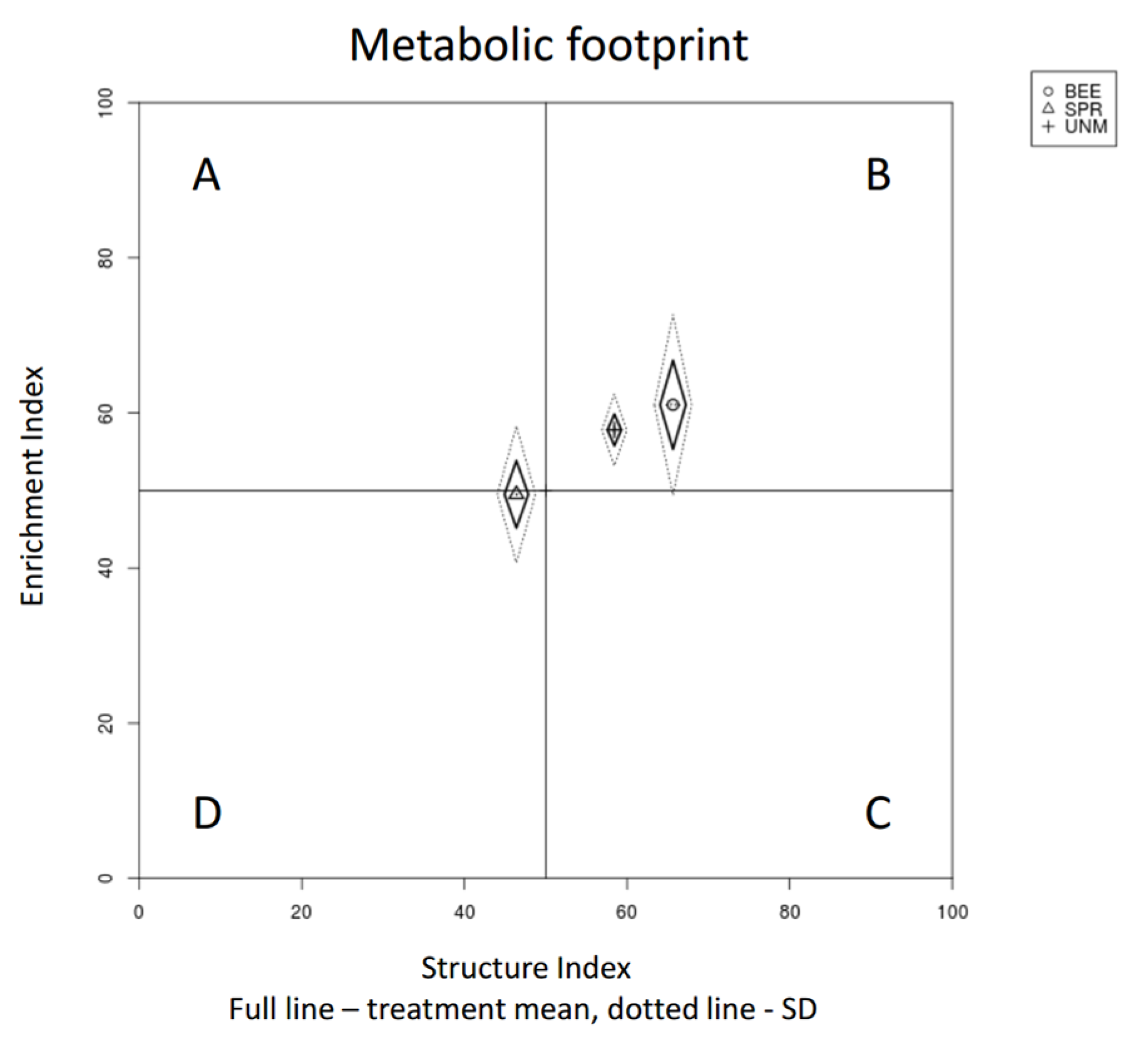 Diversity 13 00327 g001