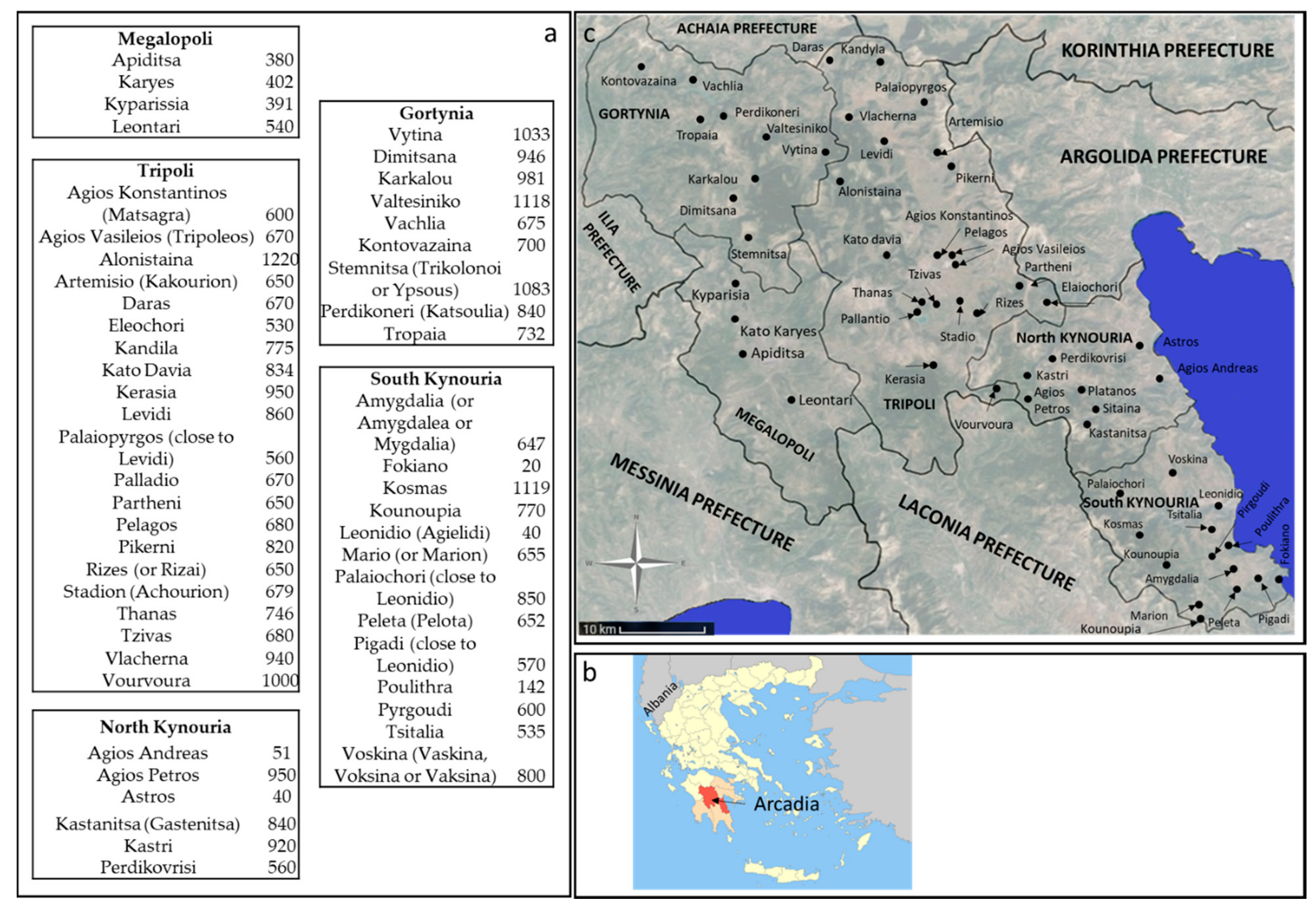 Palmer amaranth biotypes location in Greece.