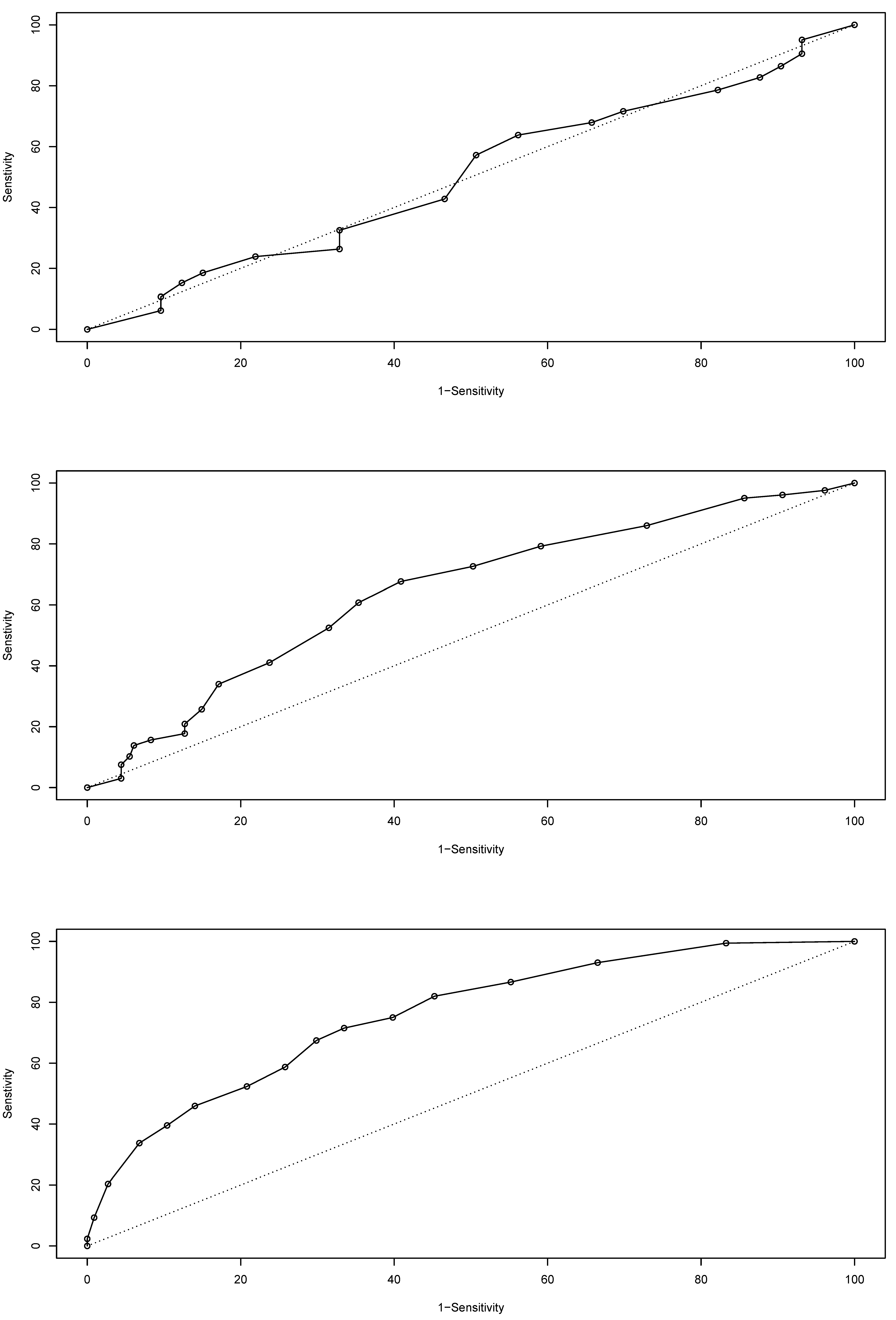 Diversity 14 00090 g006