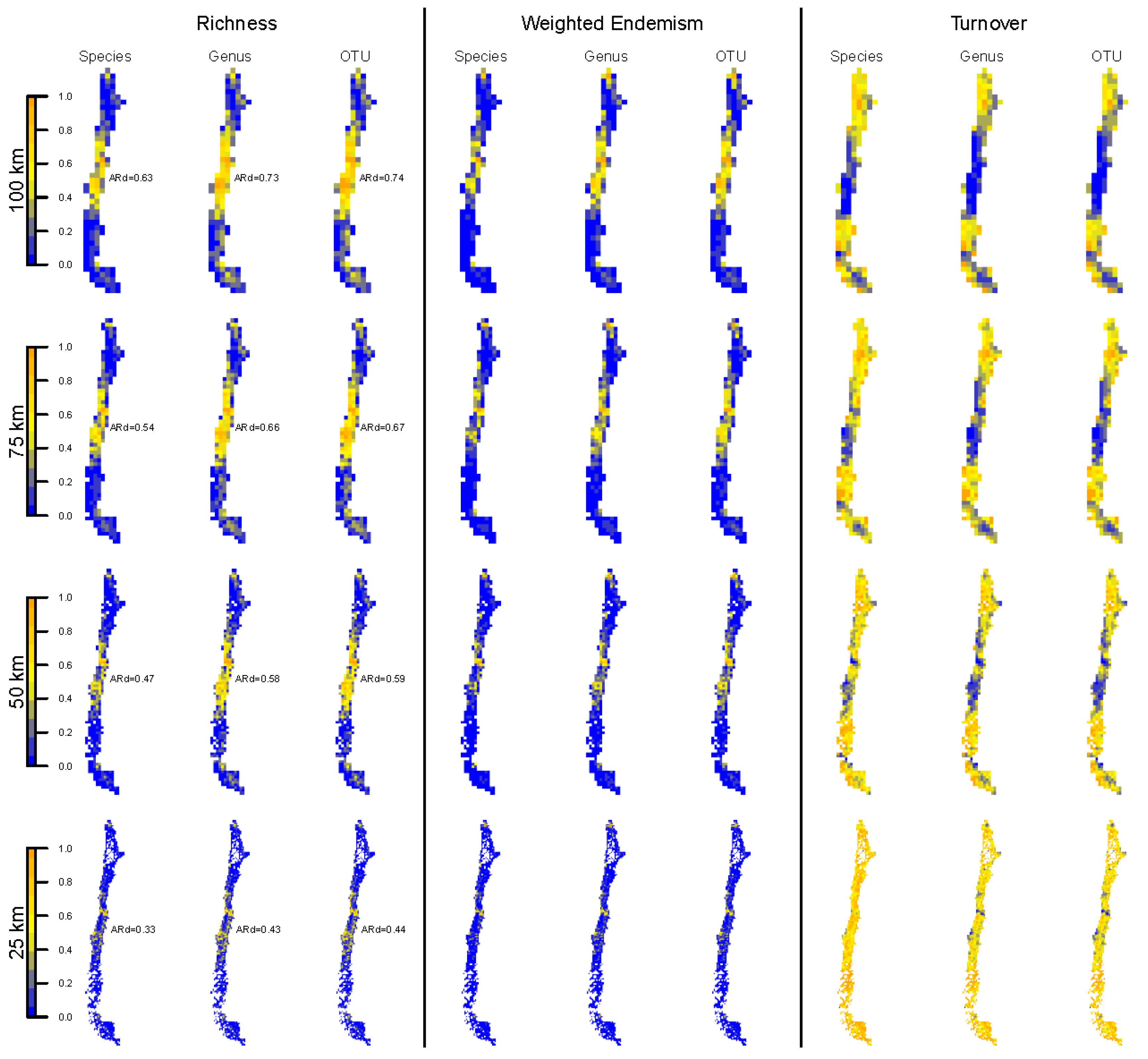 Diversity 14 00271 g002