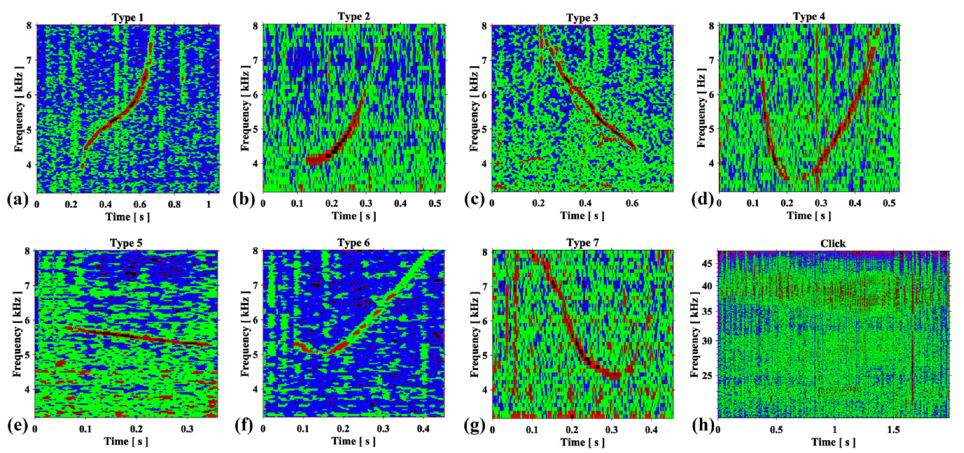 Diversity 14 00426 g001