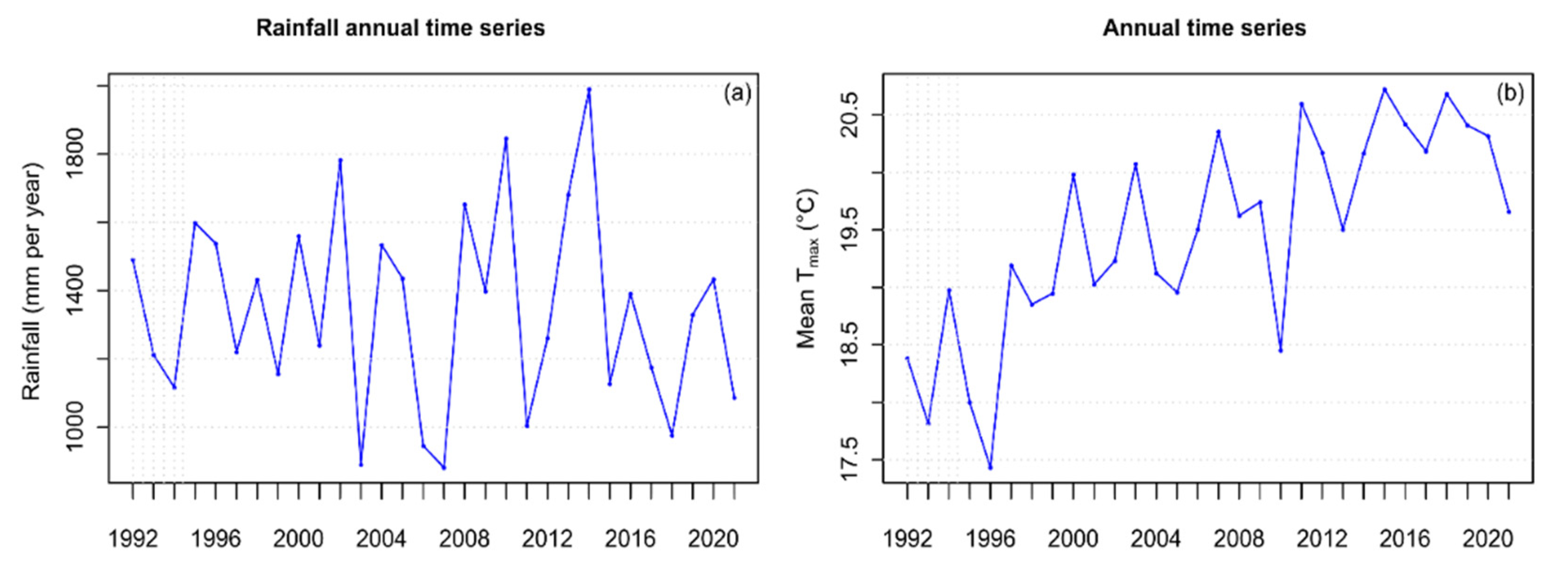 Diversity 14 00460 g004