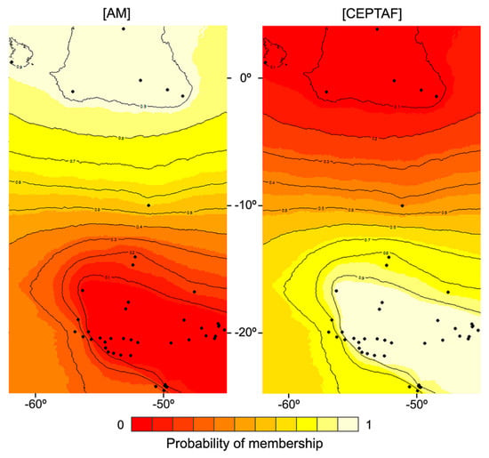 Integrating paleoecology and phylogeography reveals congruent