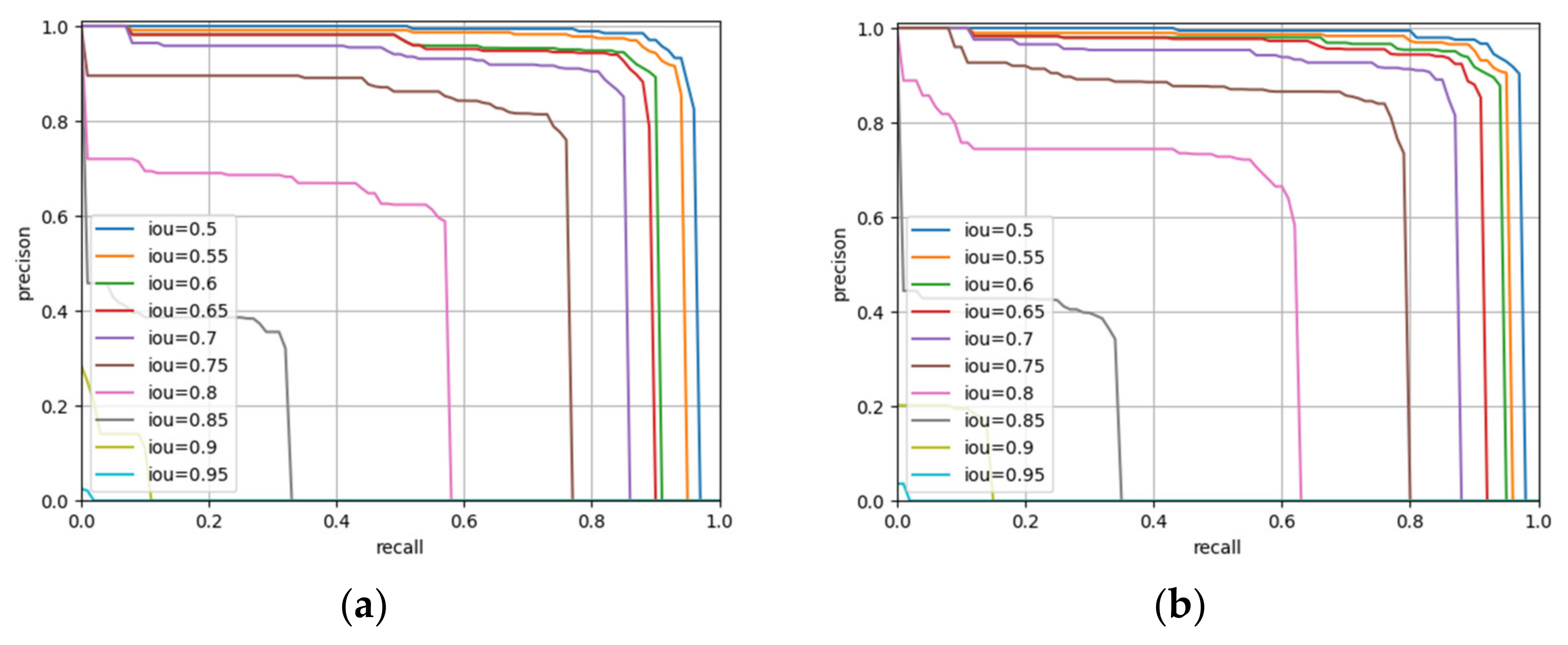 Diversity 14 00624 g013a