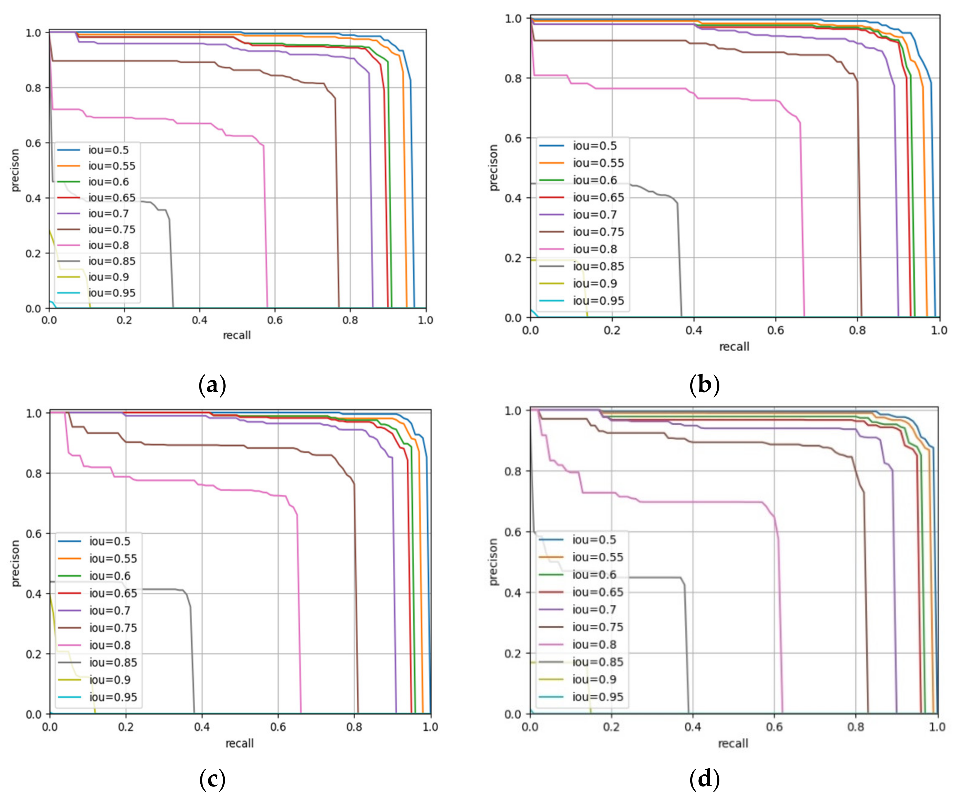 Diversity 14 00624 g014