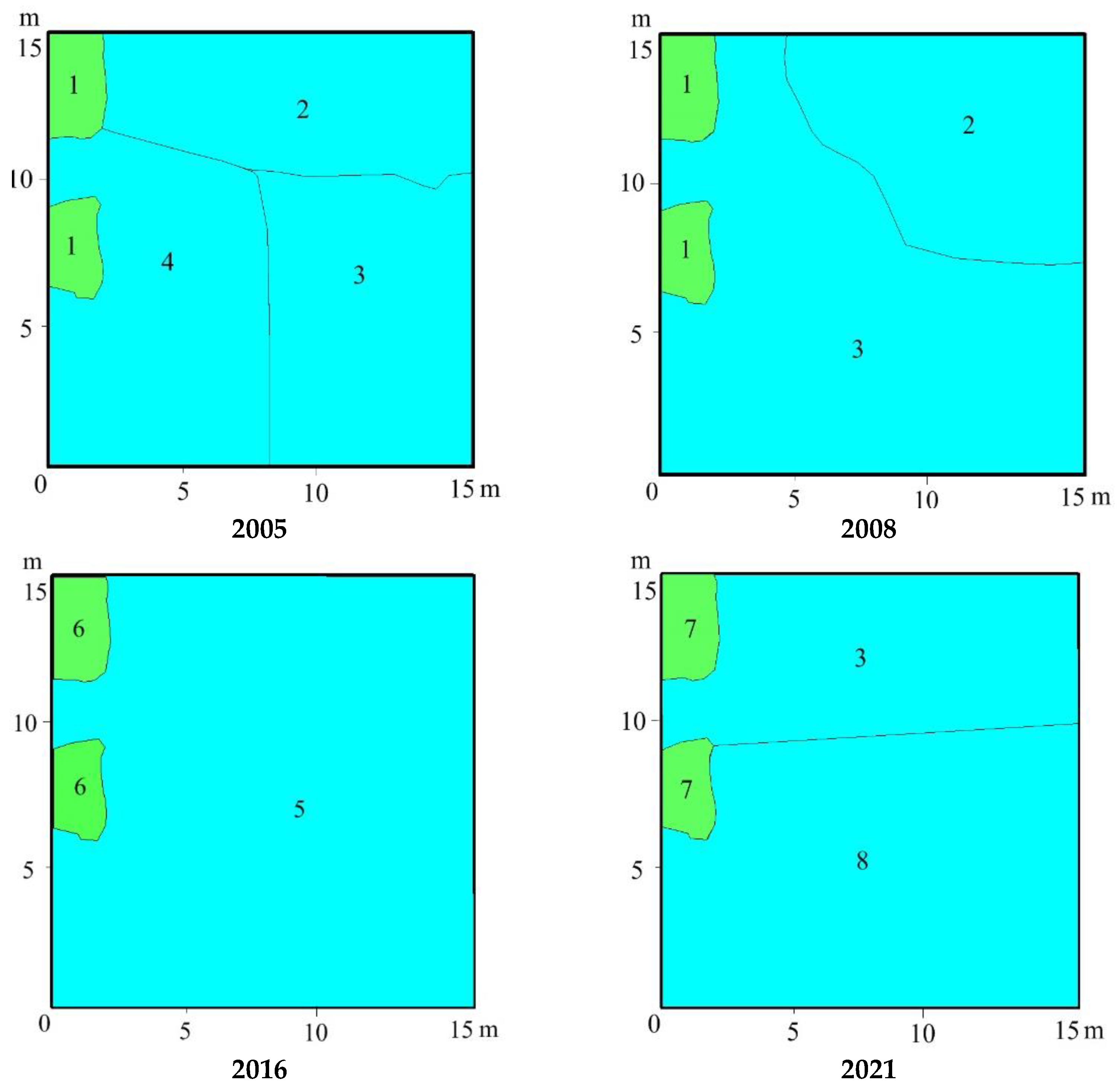 Diversity 15 00003 g010