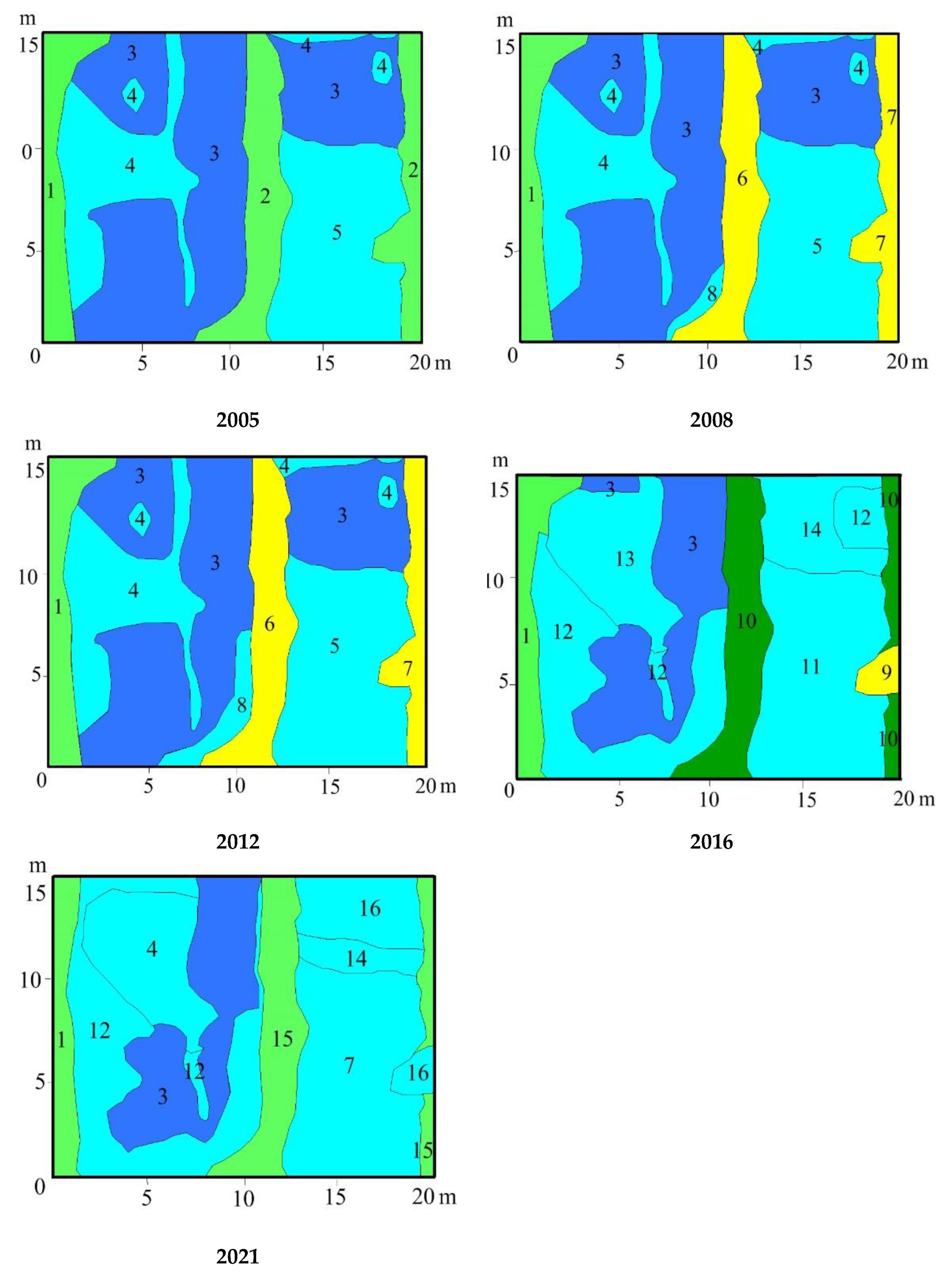 Diversity 15 00003 g011
