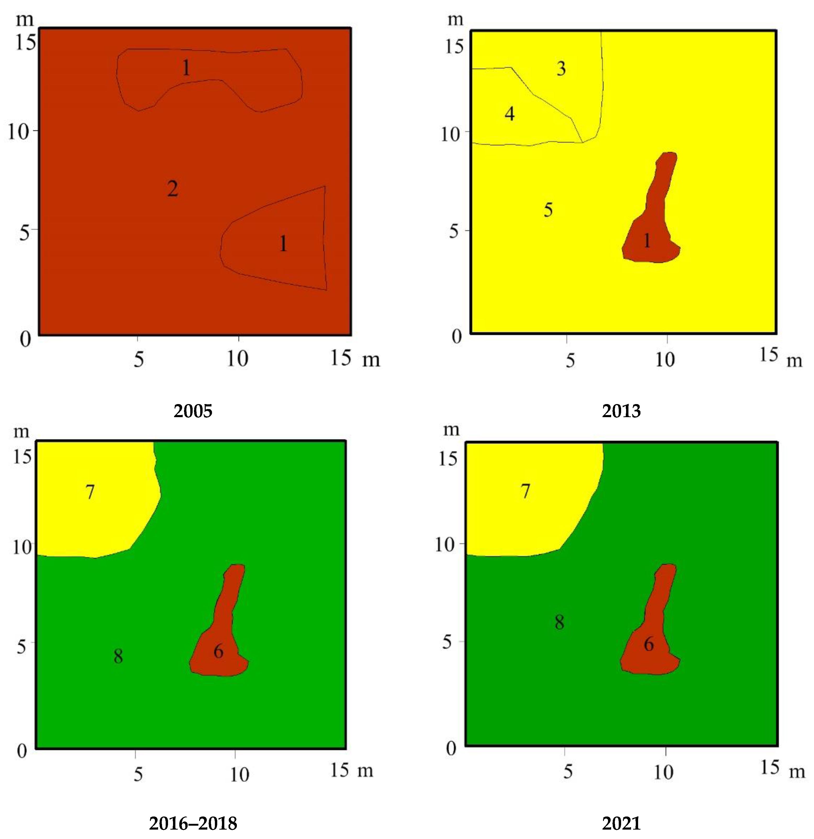 Diversity 15 00003 g012