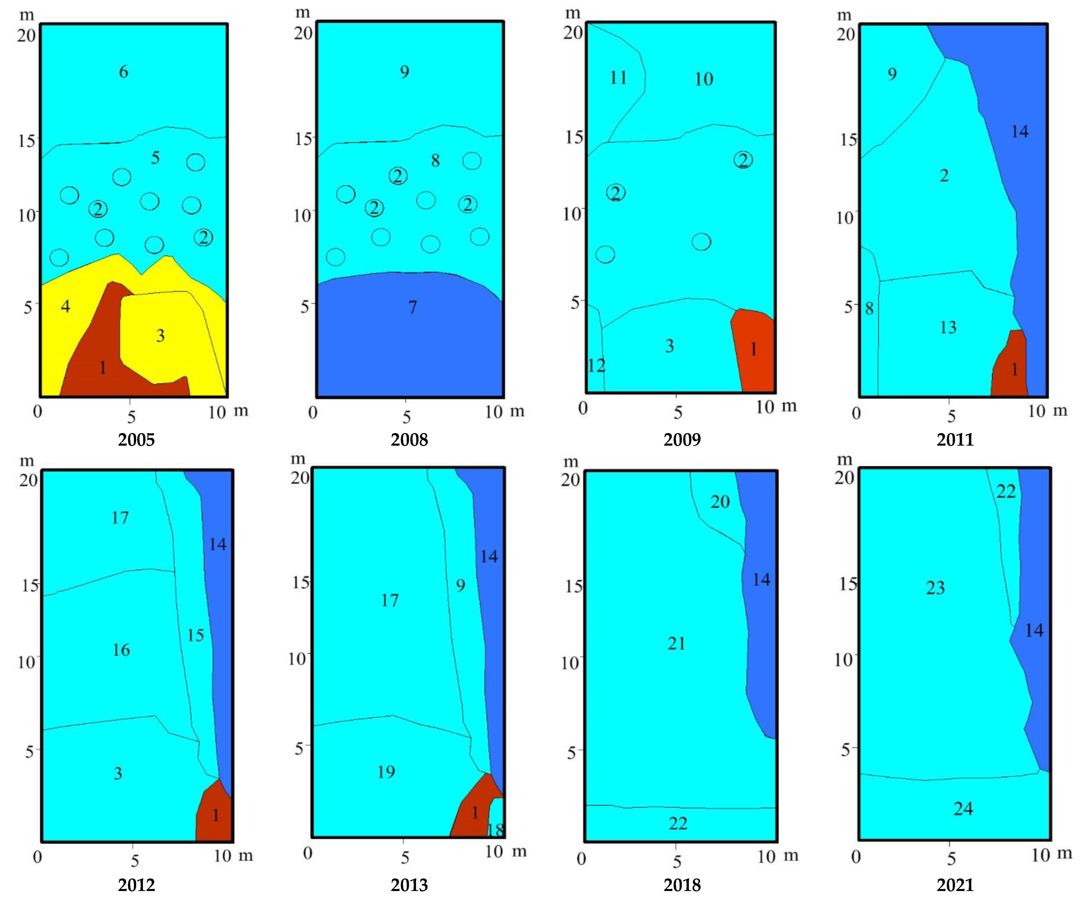Diversity 15 00003 g018
