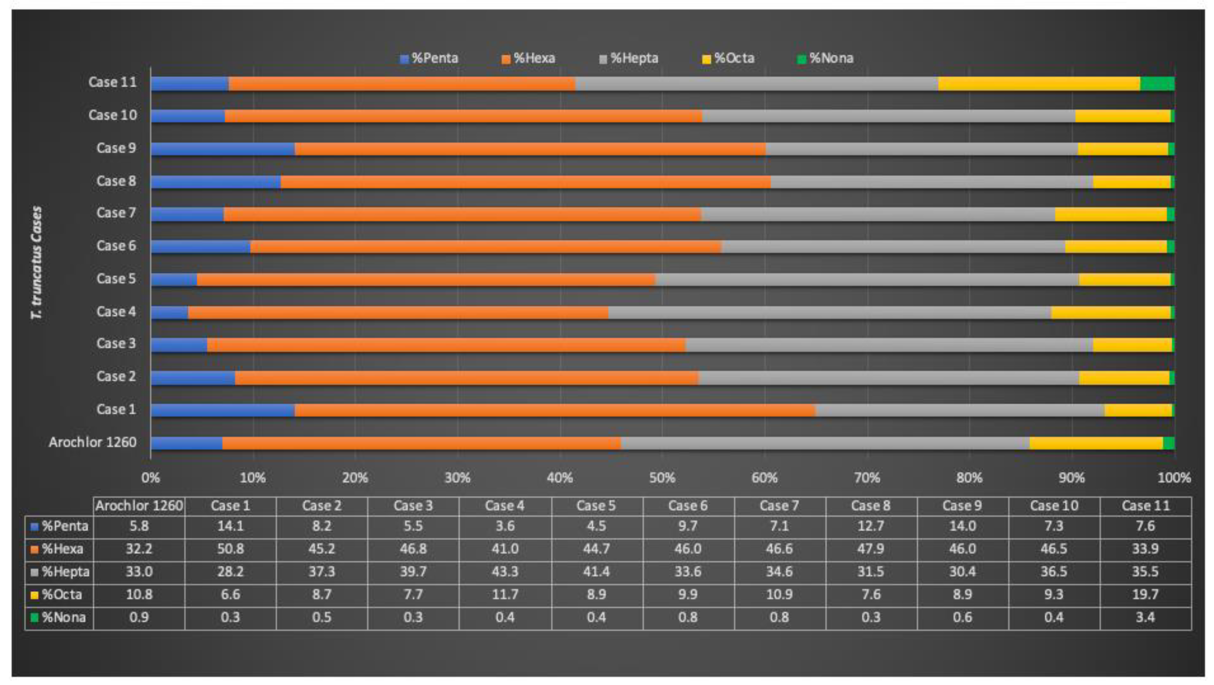 Diversity 15 00569 g004 Diversity 15 00569 g004