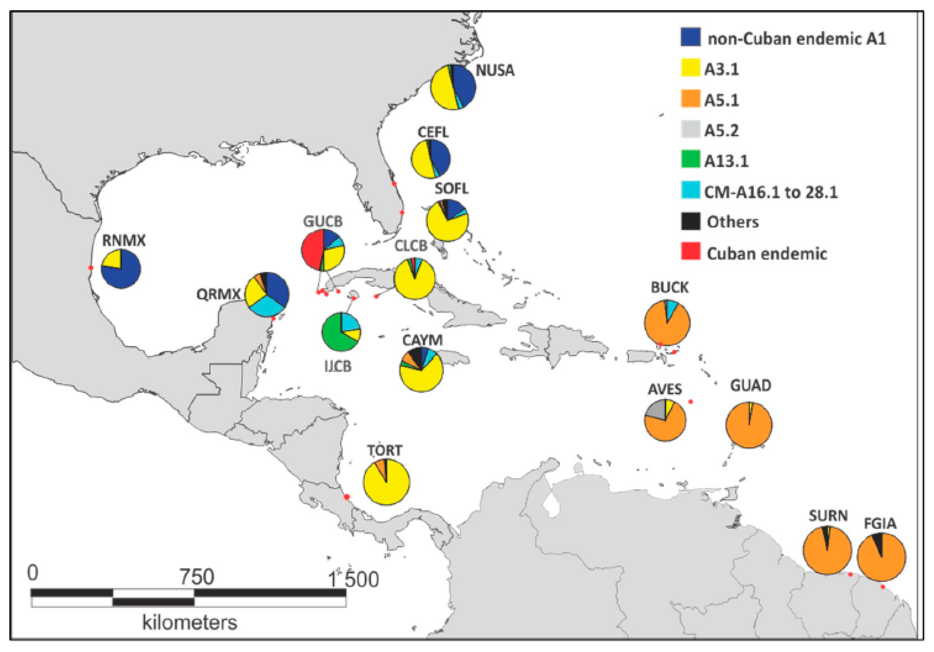 Diversity 15 00586 g003 Diversity 15 00586 g003