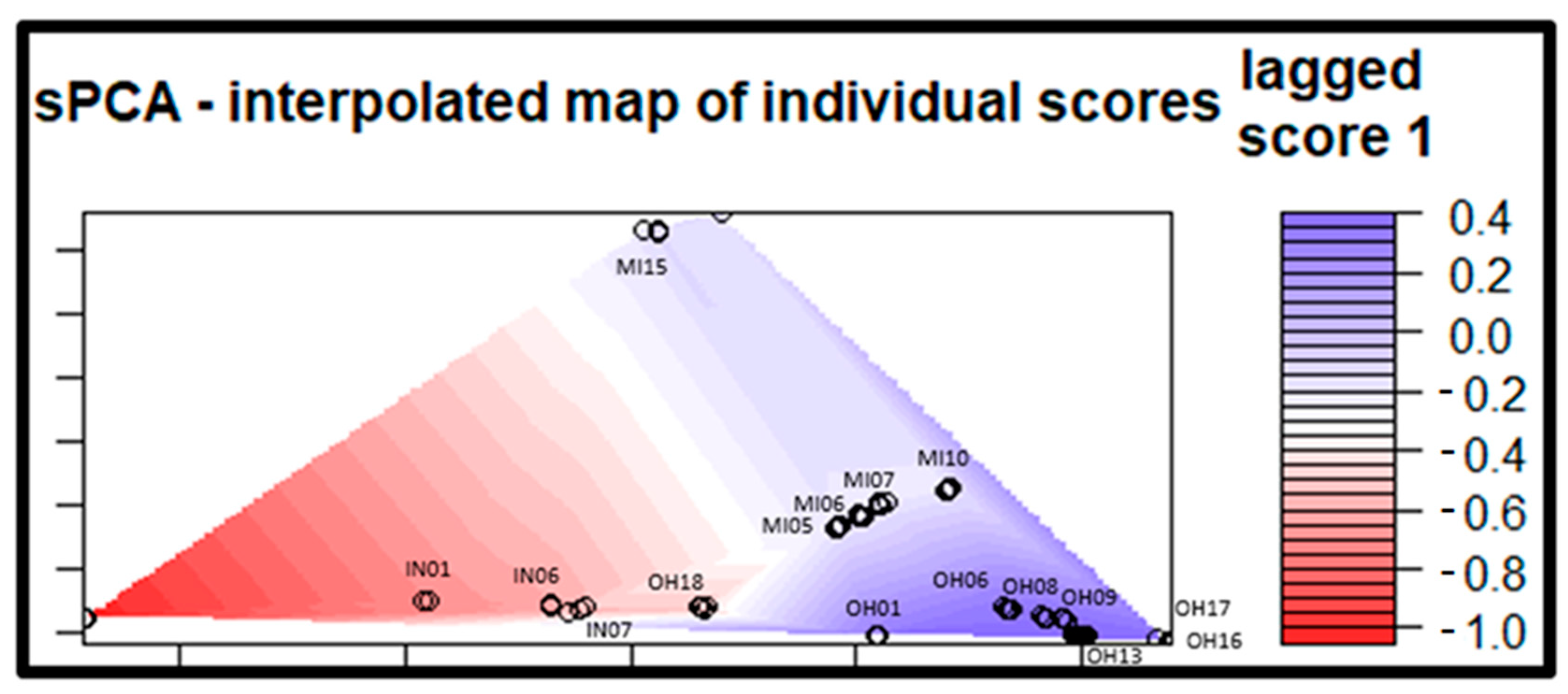 Diversity 15 00668 g006