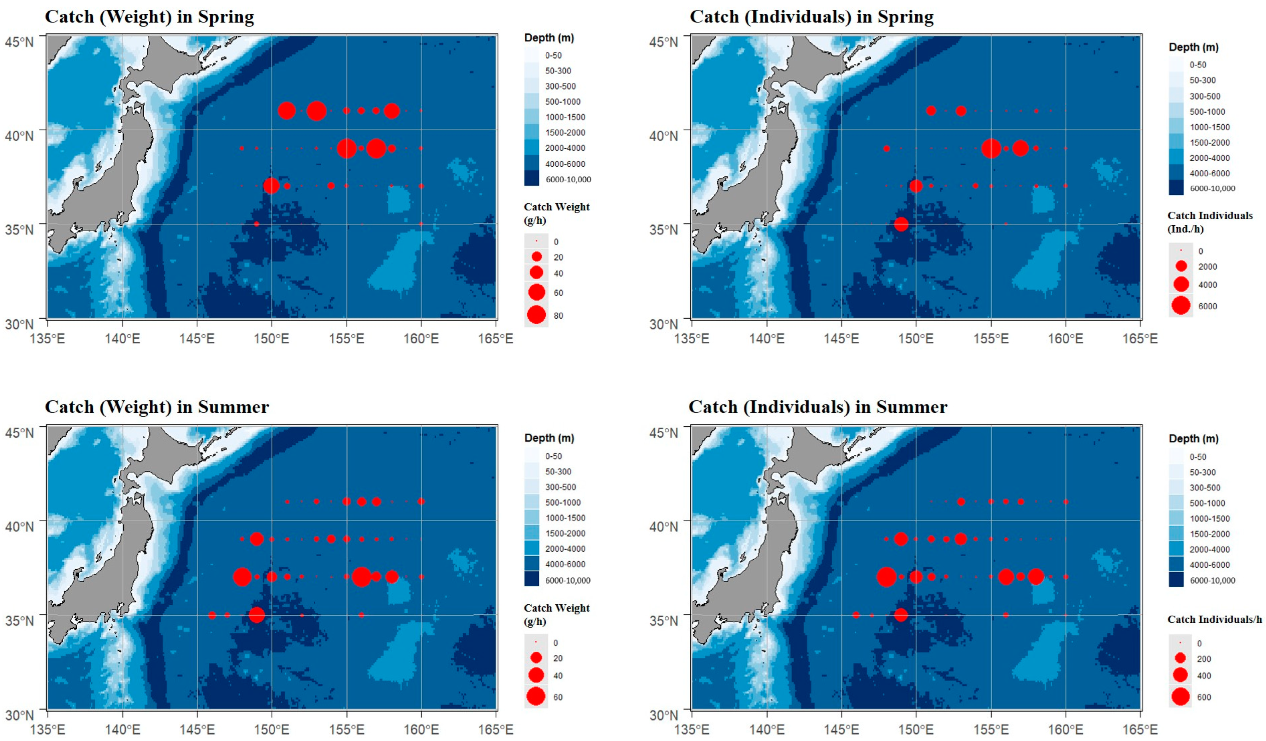 Diversity 15 00694 g005