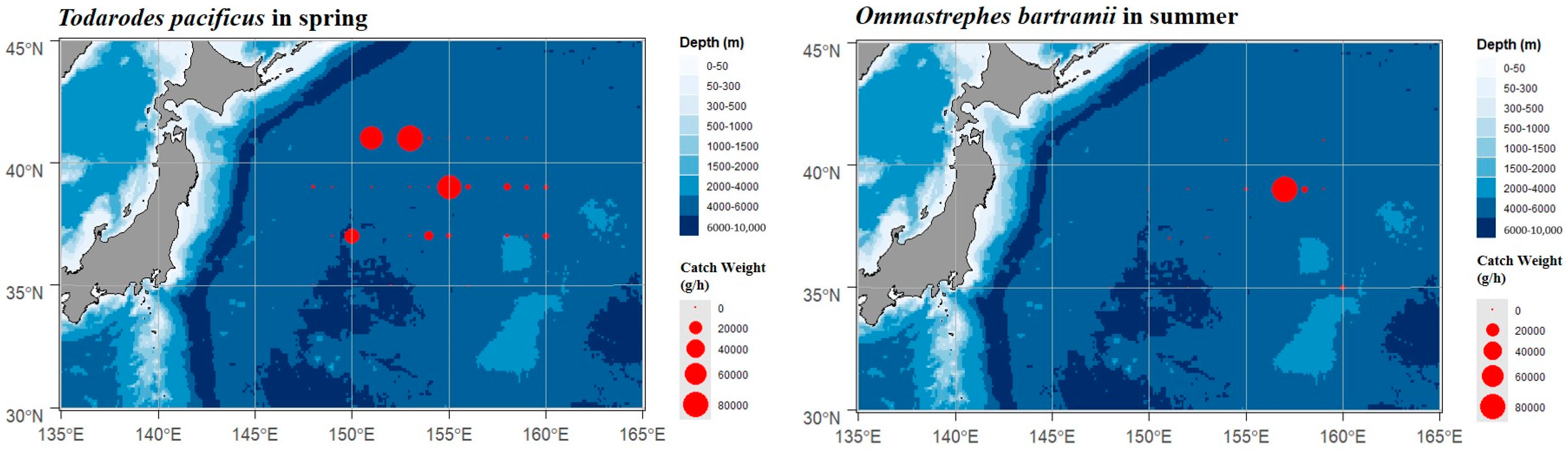 Diversity 15 00694 g007