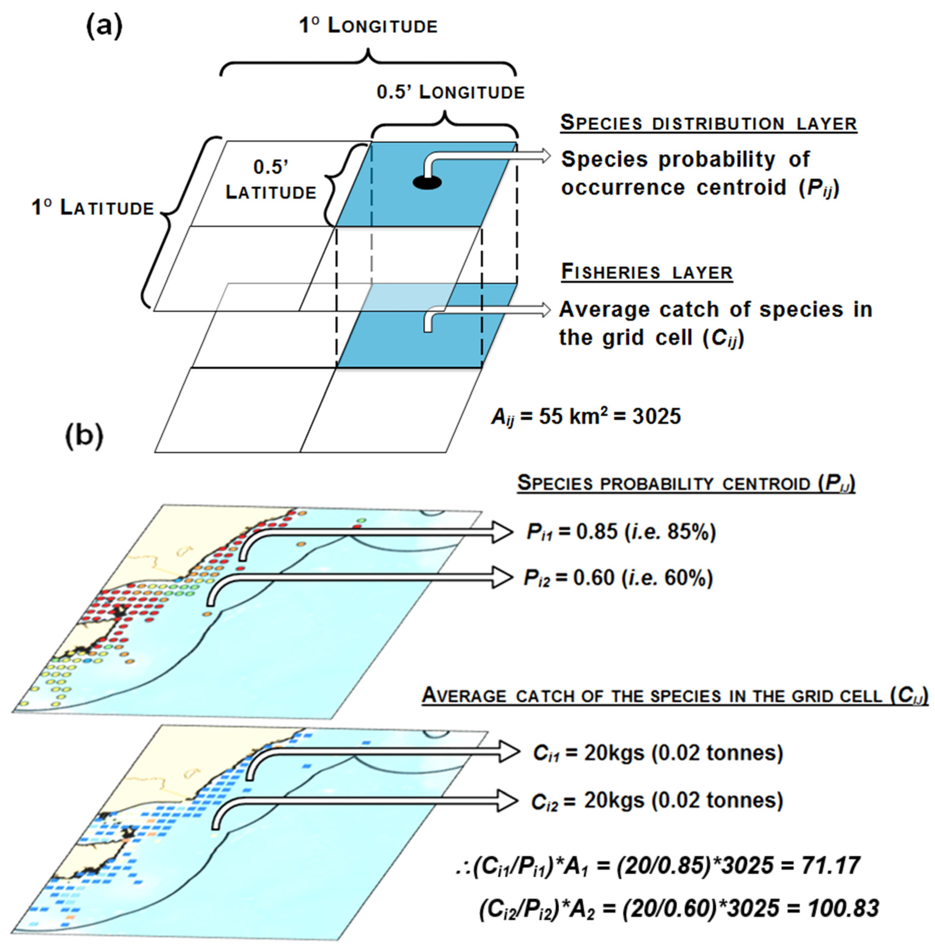 Diversity 15 00752 g002 Diversity 15 00752 g002