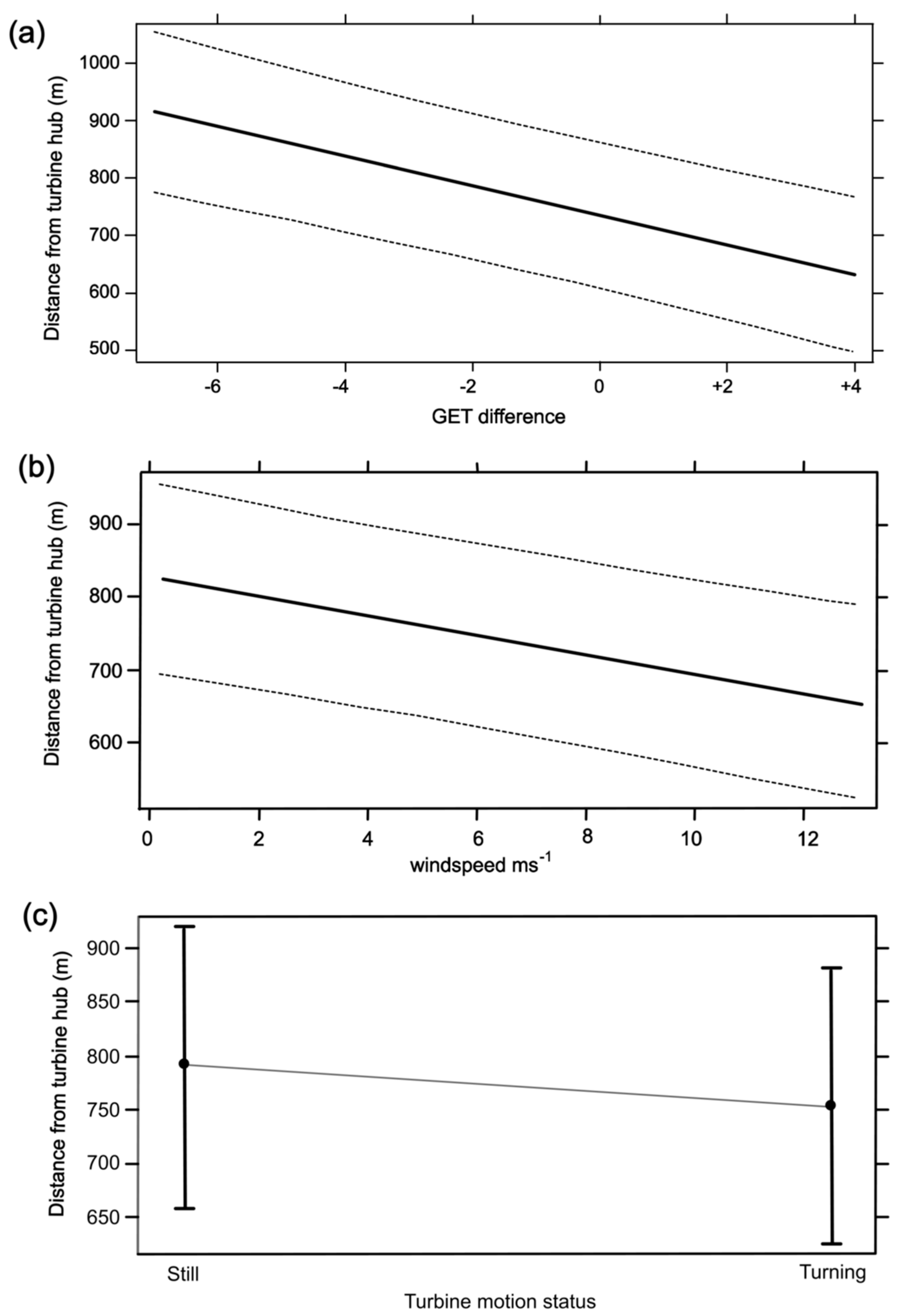 Diversity 16 00071 g002 Diversity 16 00071 g002