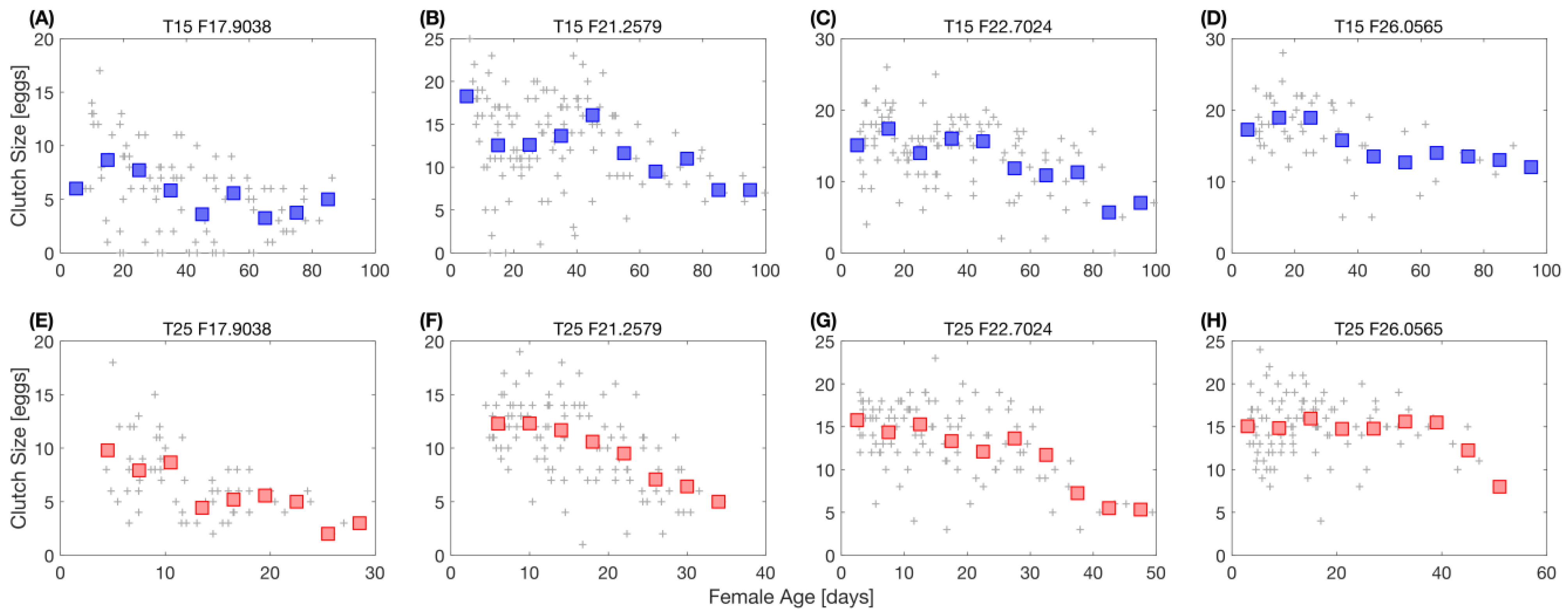 Diversity 16 00309 g005